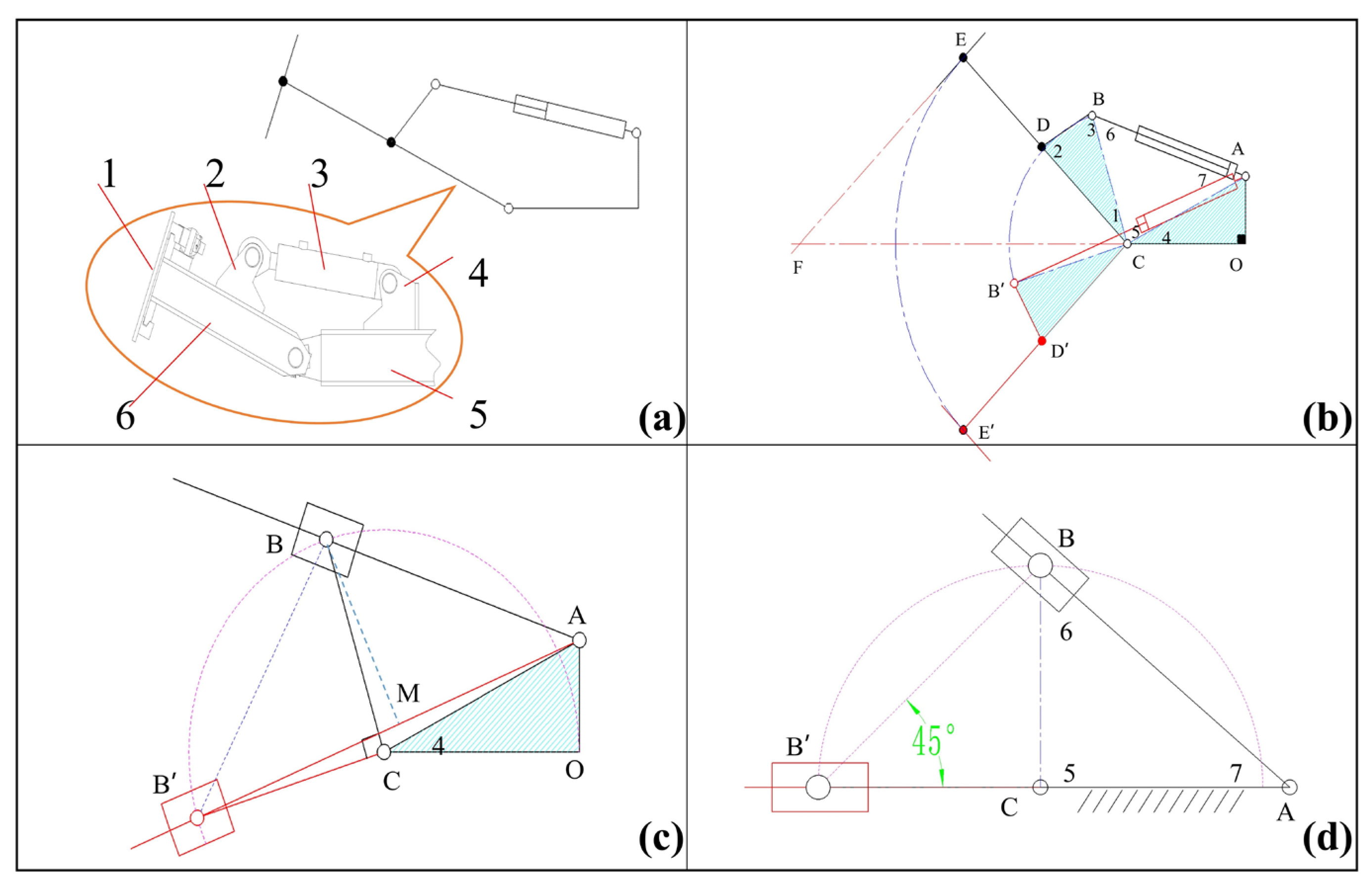 Sustainability 16 05402 g003