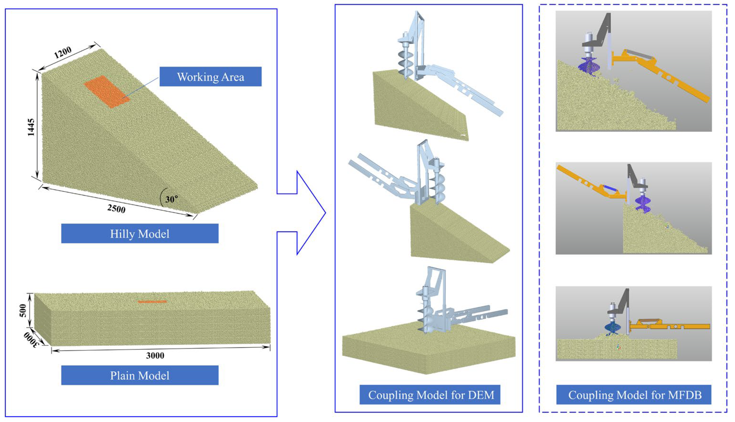 Sustainability 16 05402 g004