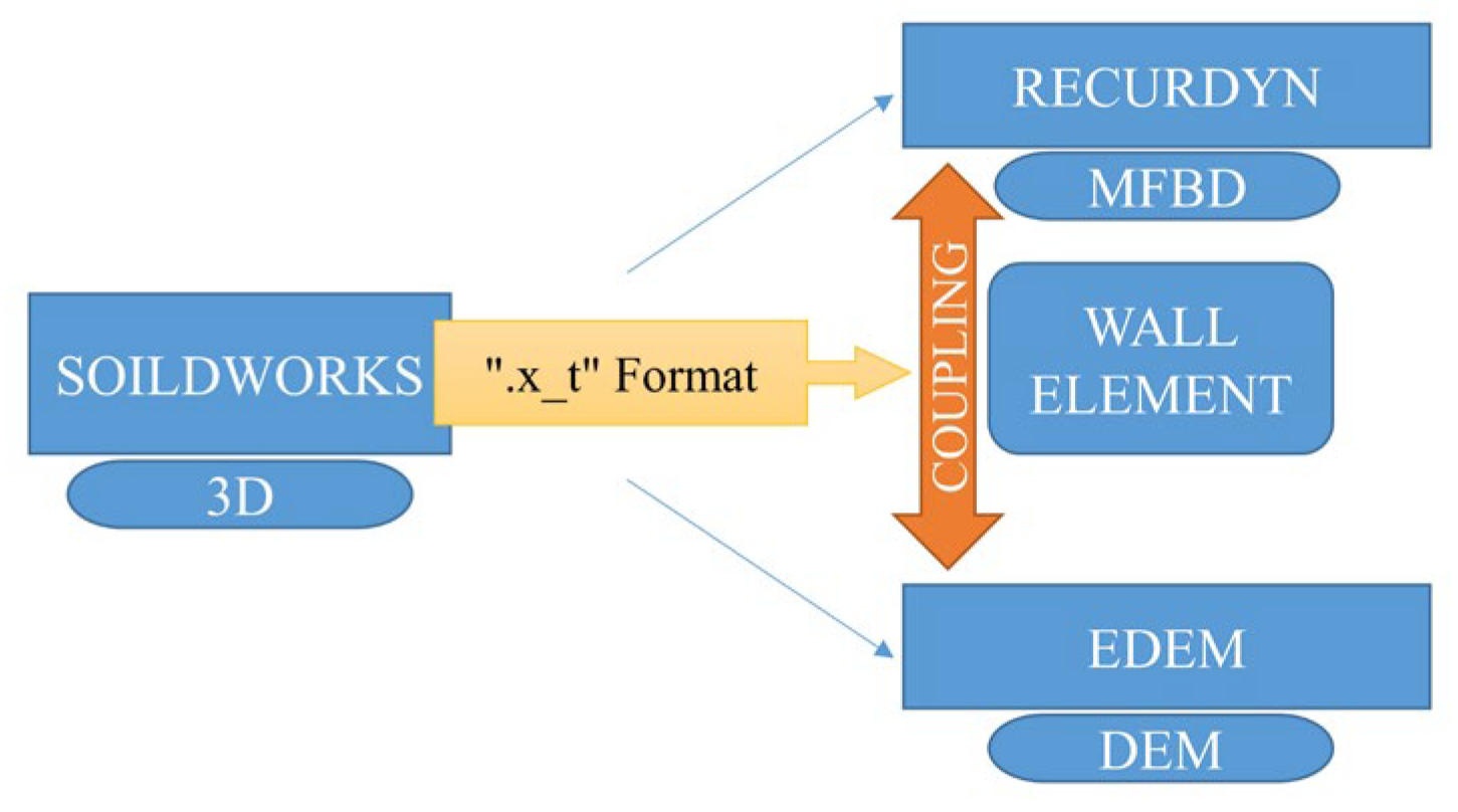 Sustainability 16 05402 g005