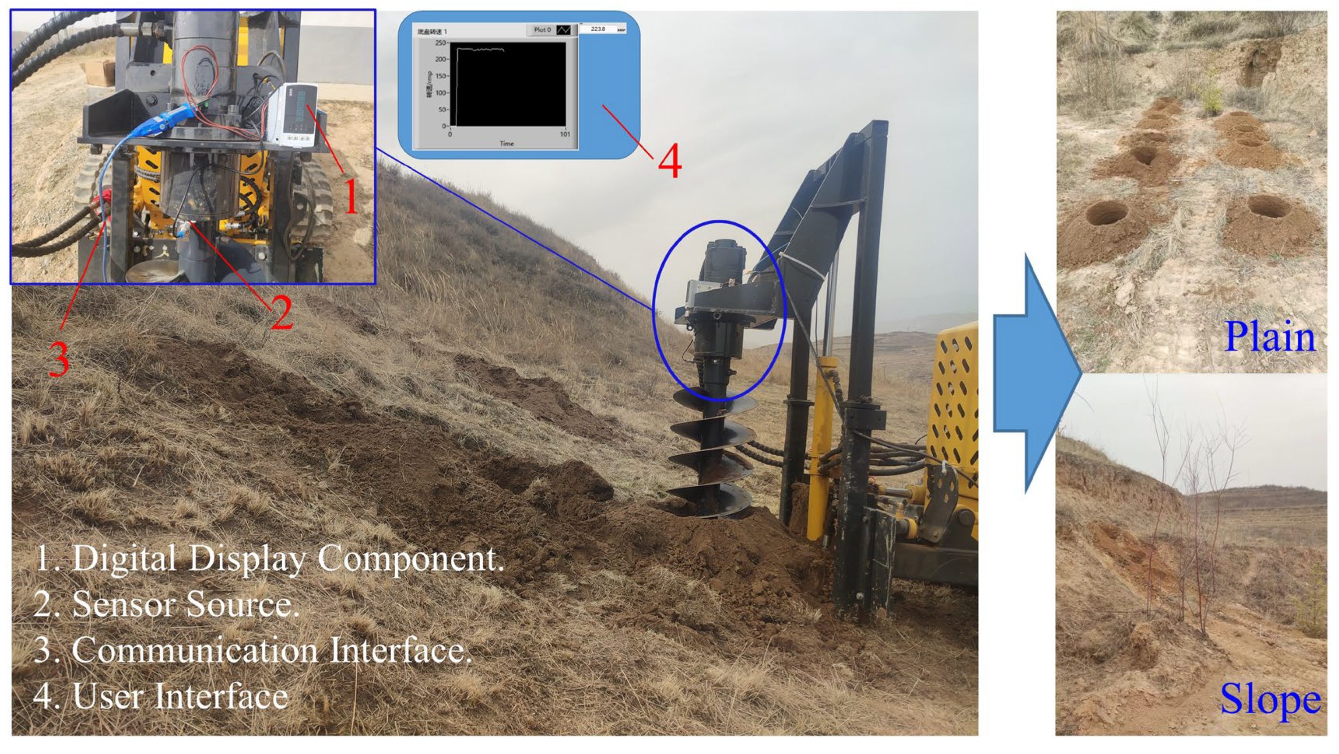 Sustainability 16 05402 g006