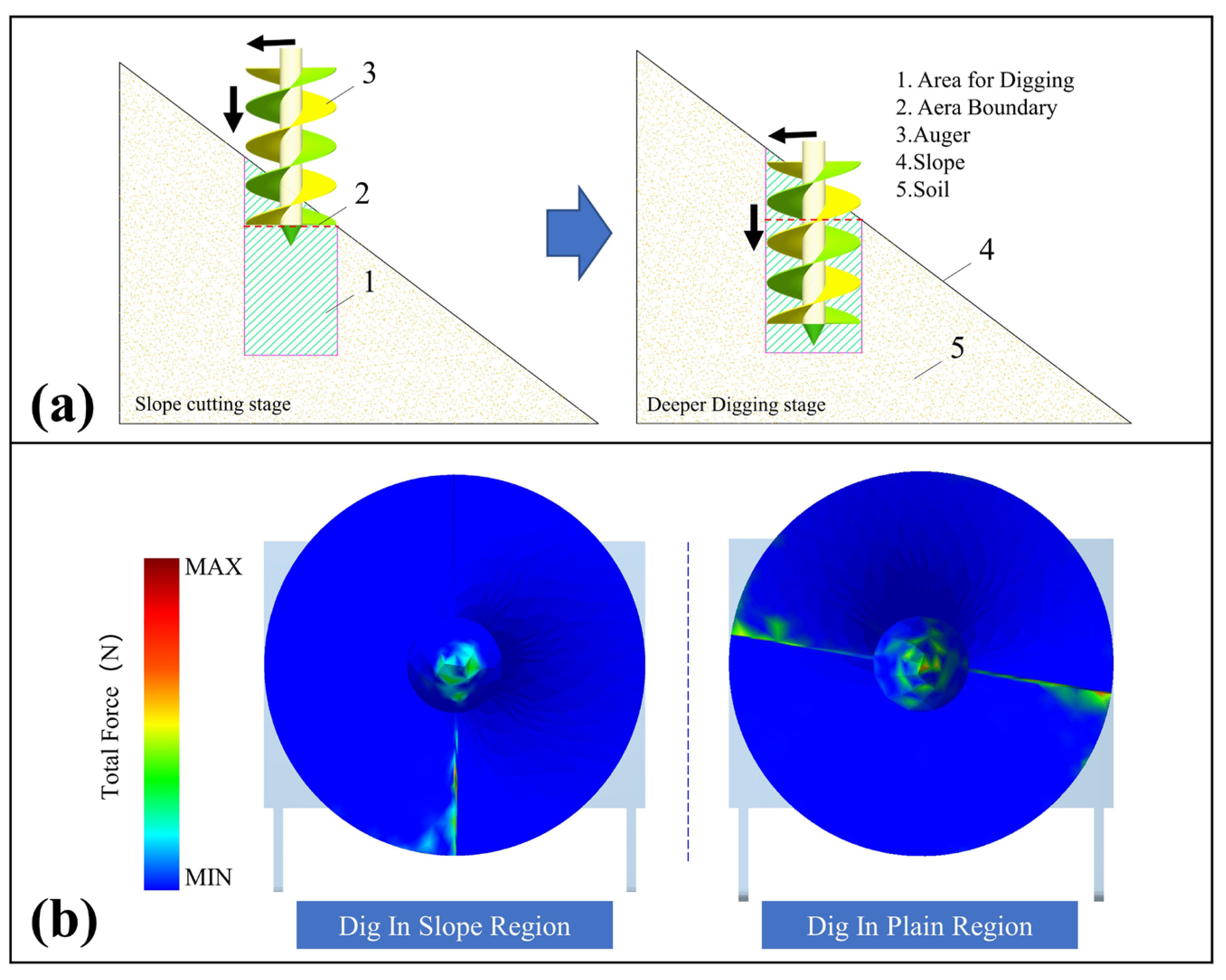 Sustainability 16 05402 g008