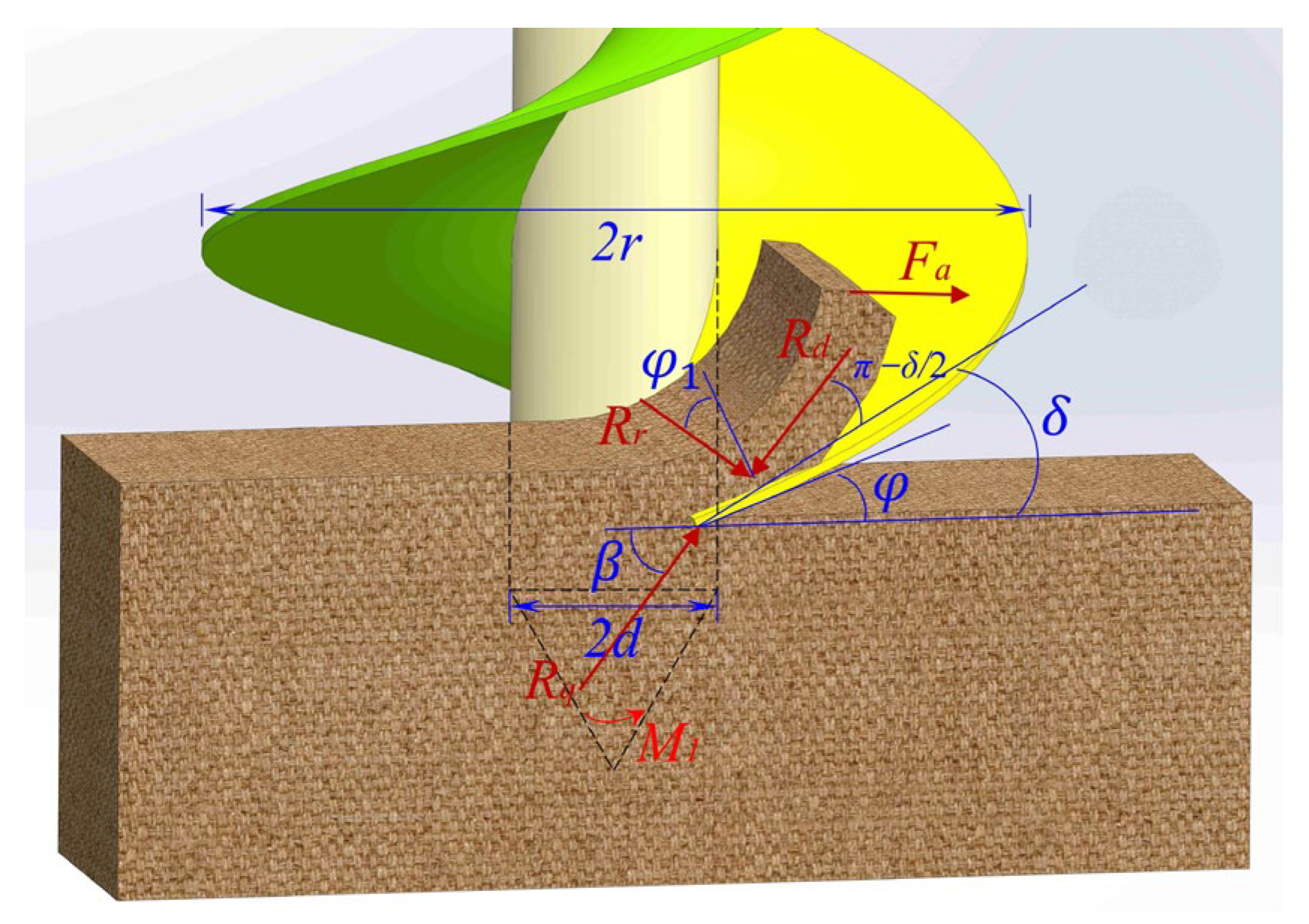 Sustainability 16 05402 g009