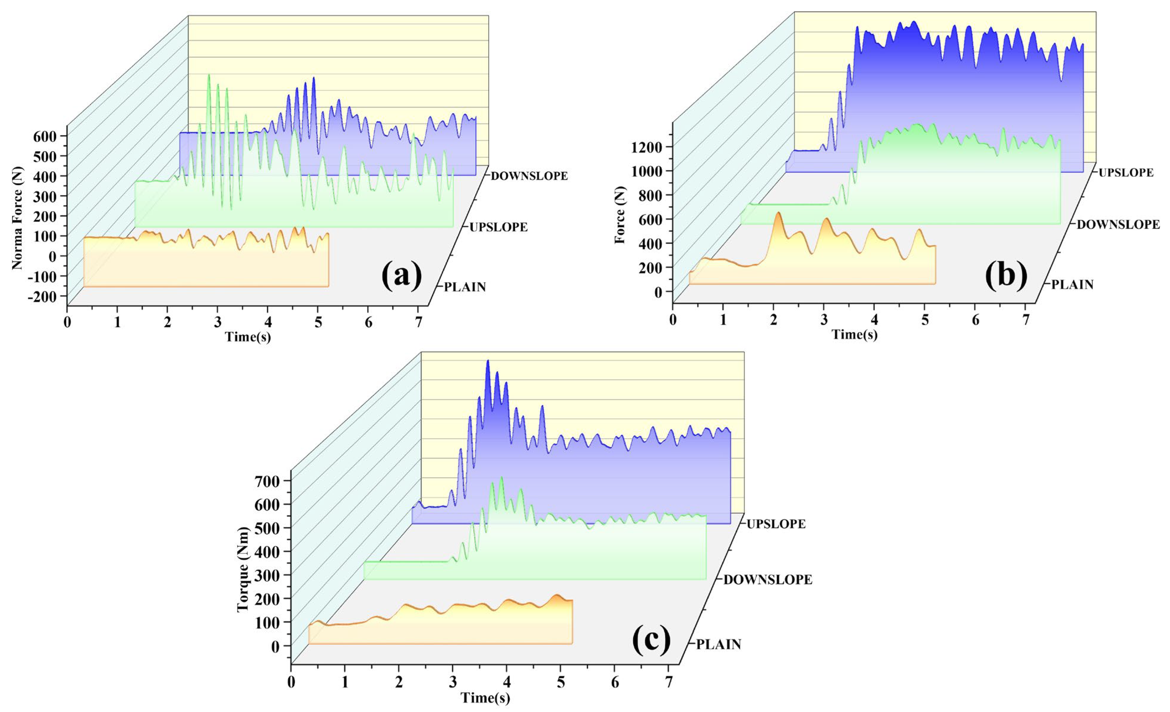 Sustainability 16 05402 g010