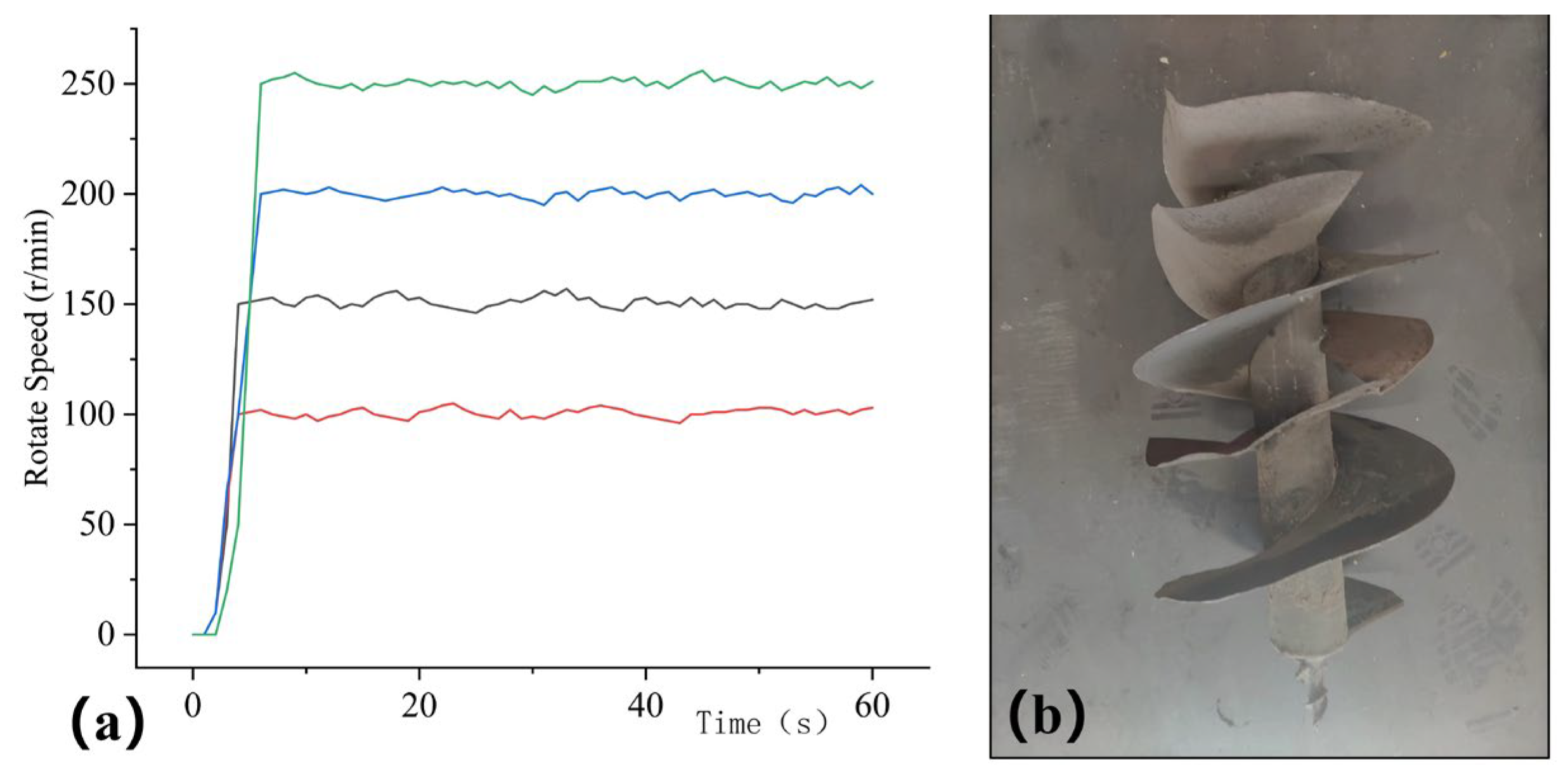 Sustainability 16 05402 g012