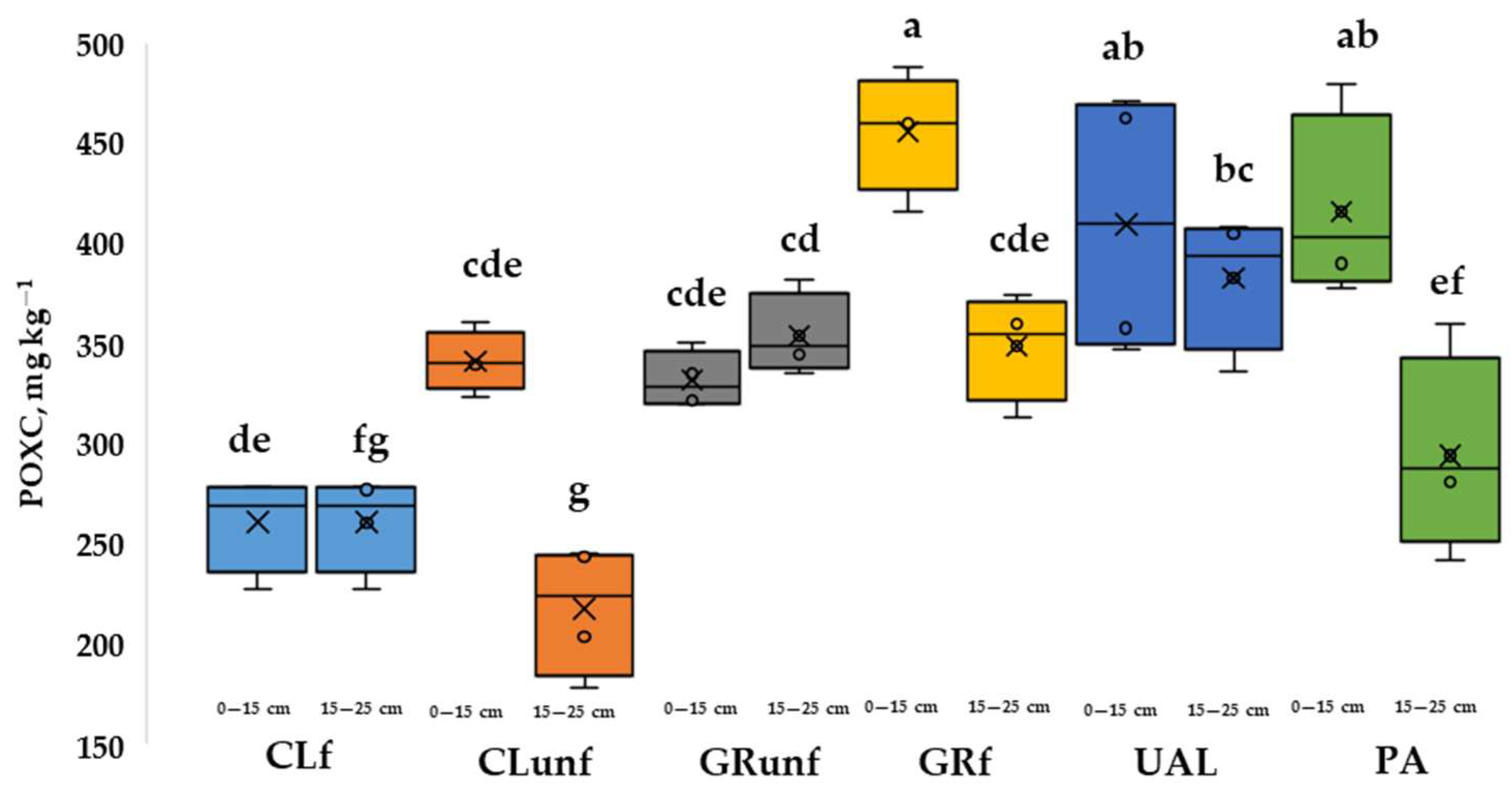 Sustainability 16 05403 g002