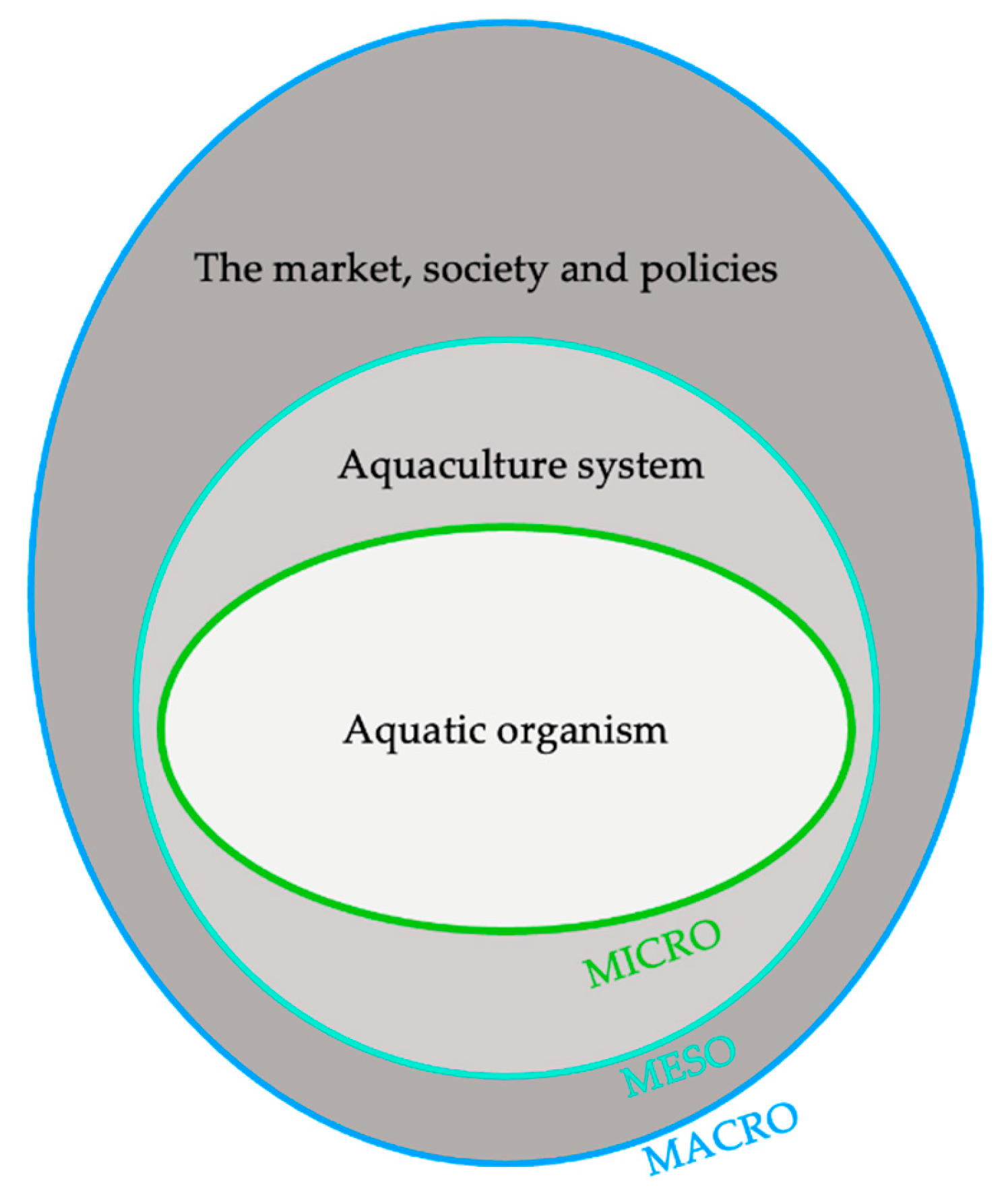 Sustainability 16 05405 g002 Sustainability 16 05405 g002