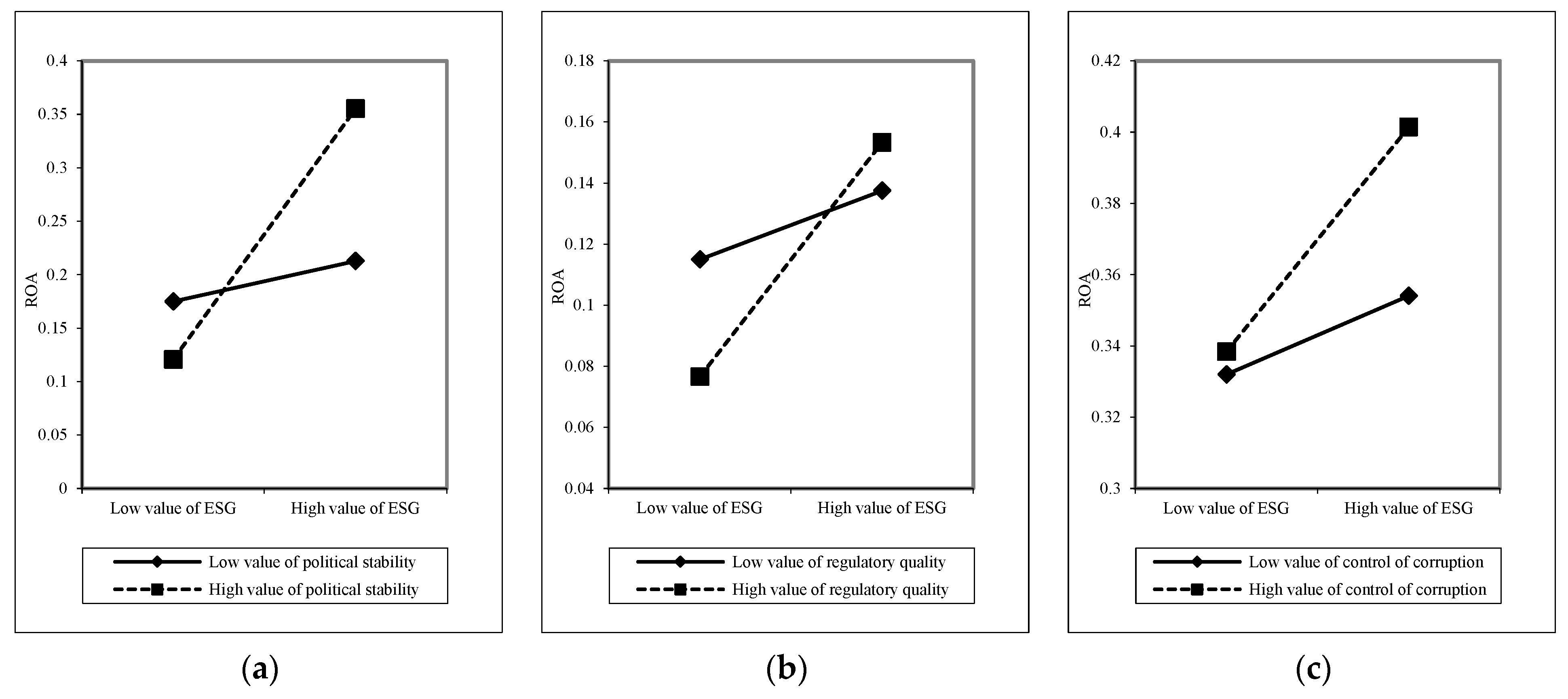 Sustainability 16 05410 g002