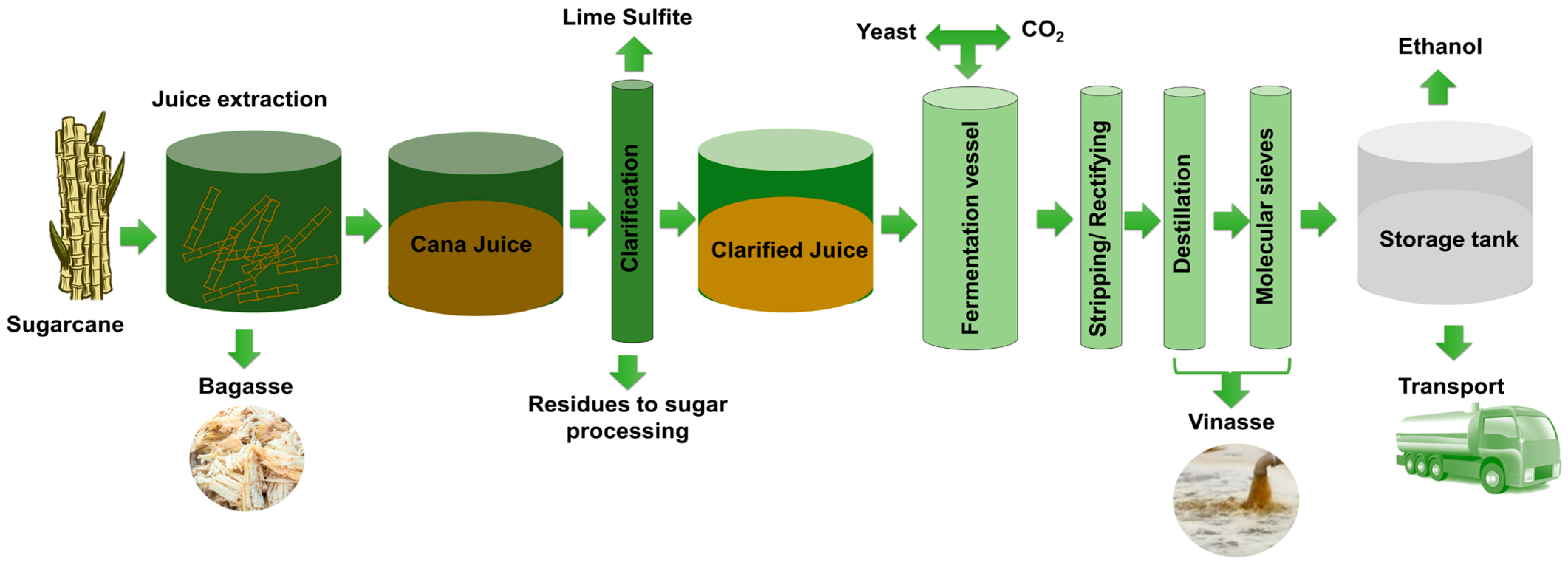 Sustainability 16 05411 g003 Sustainability 16 05411 g003