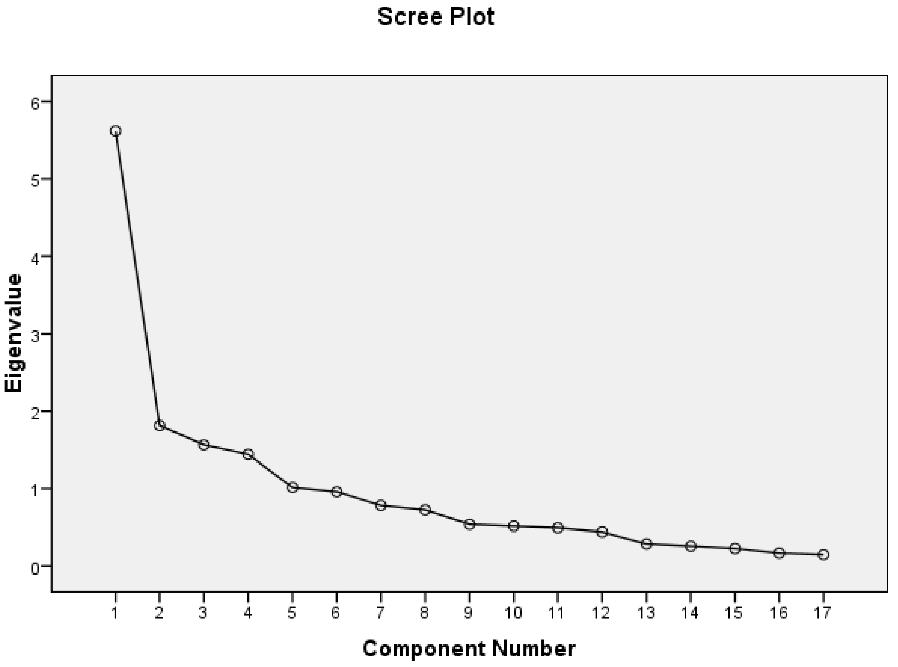 Sustainability 16 05413 g003