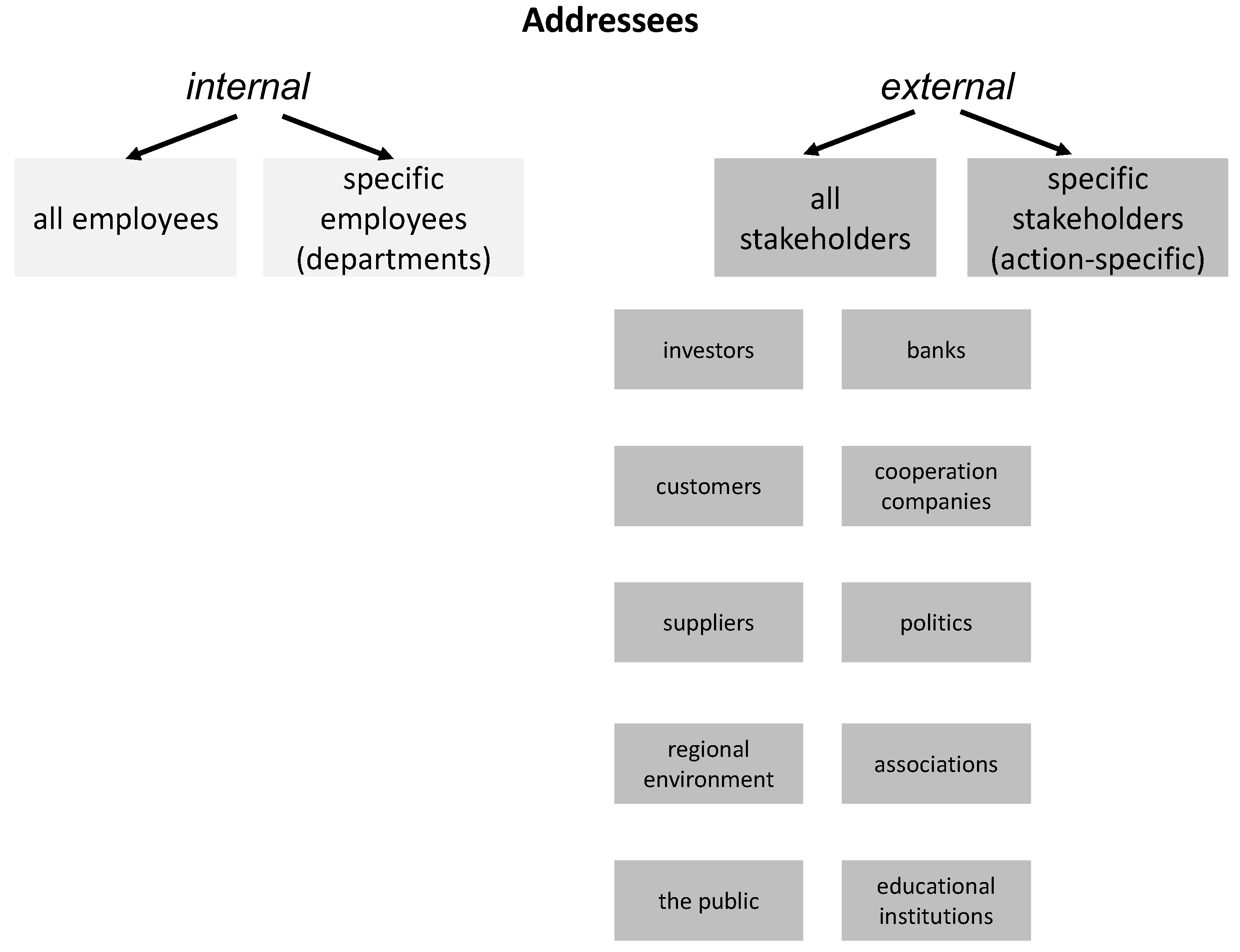 Sustainability 16 05416 g001
