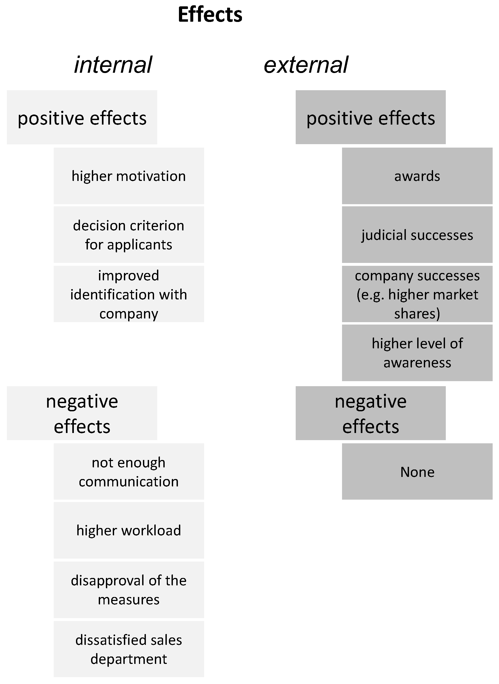 Sustainability 16 05416 g004
