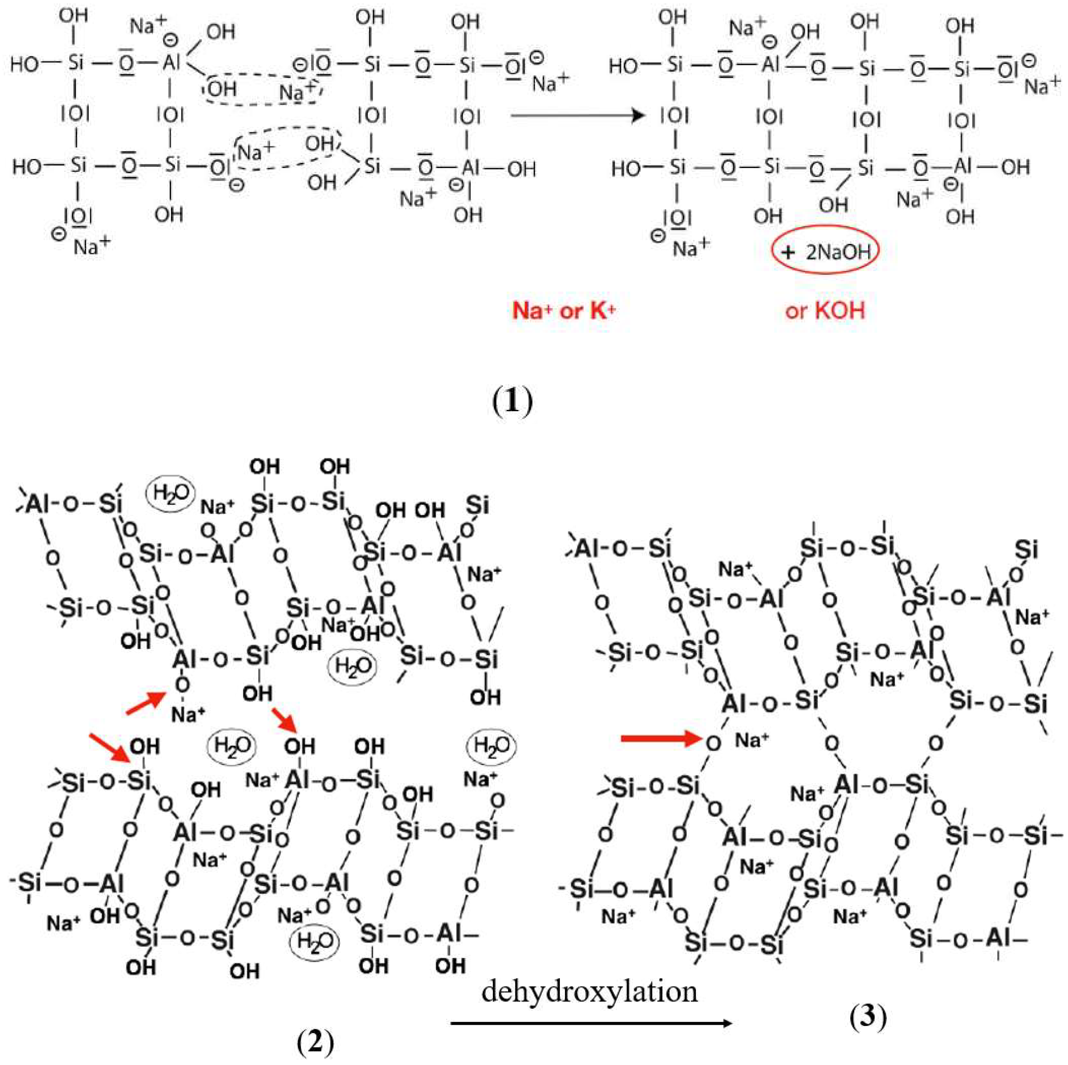 Sustainability 16 05417 g004a