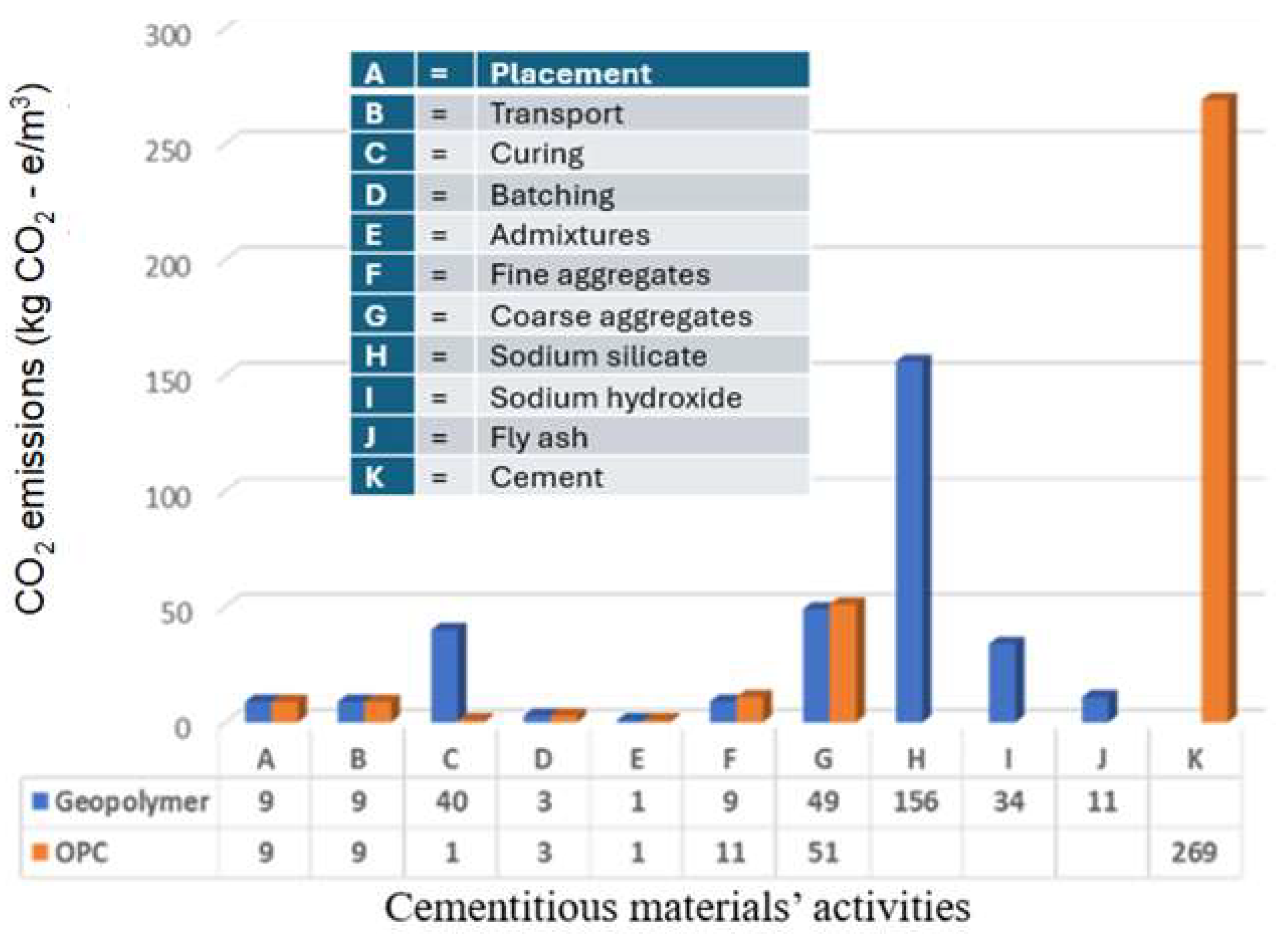 Sustainability 16 05417 g006