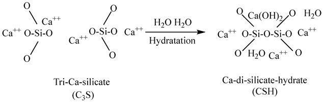 Sustainability 16 05417 i002