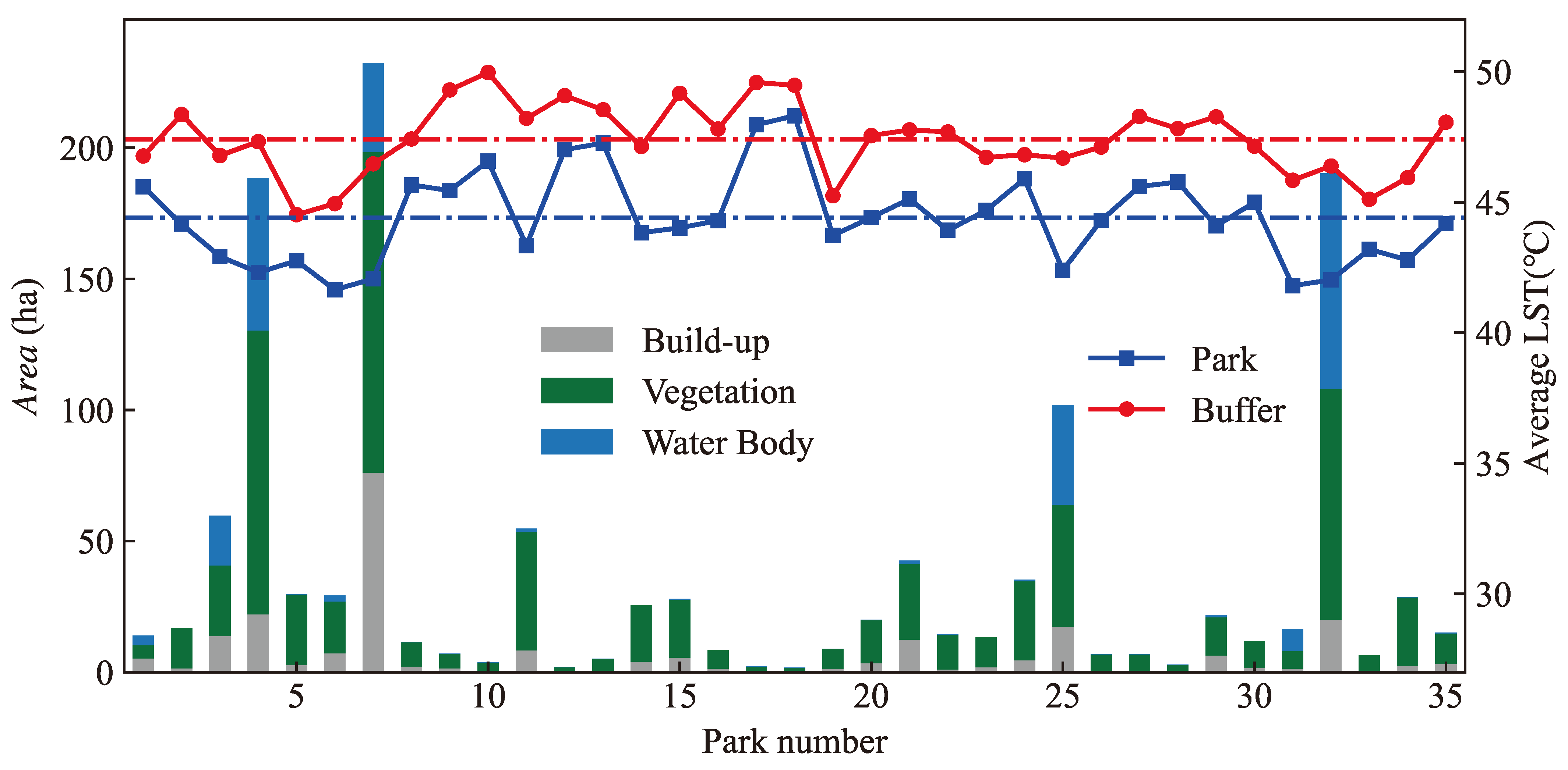 Sustainability 16 05421 g004