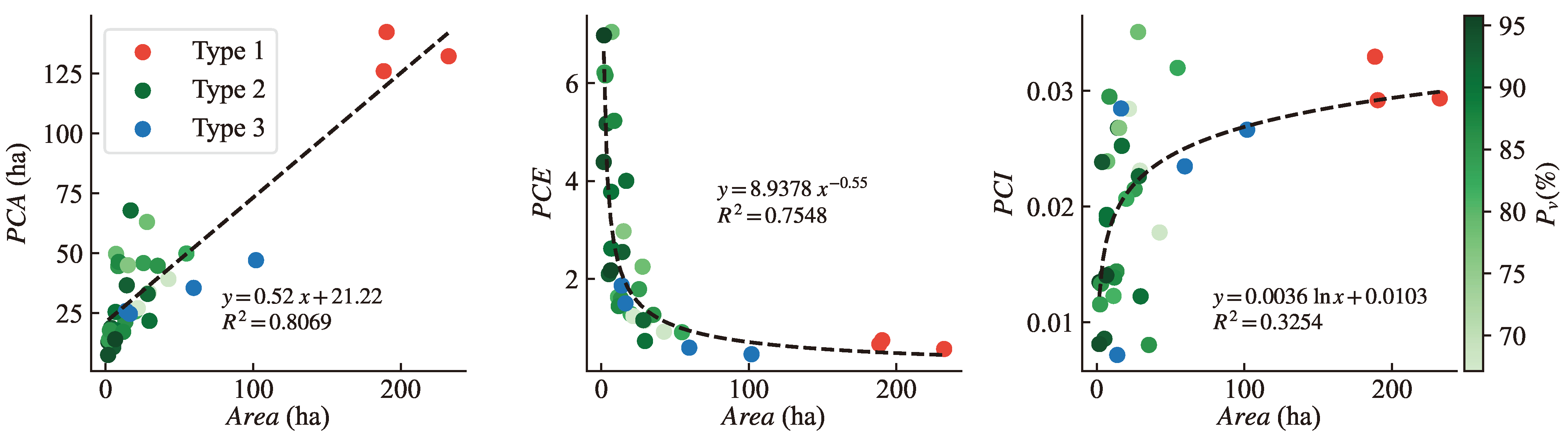 Sustainability 16 05421 g008
