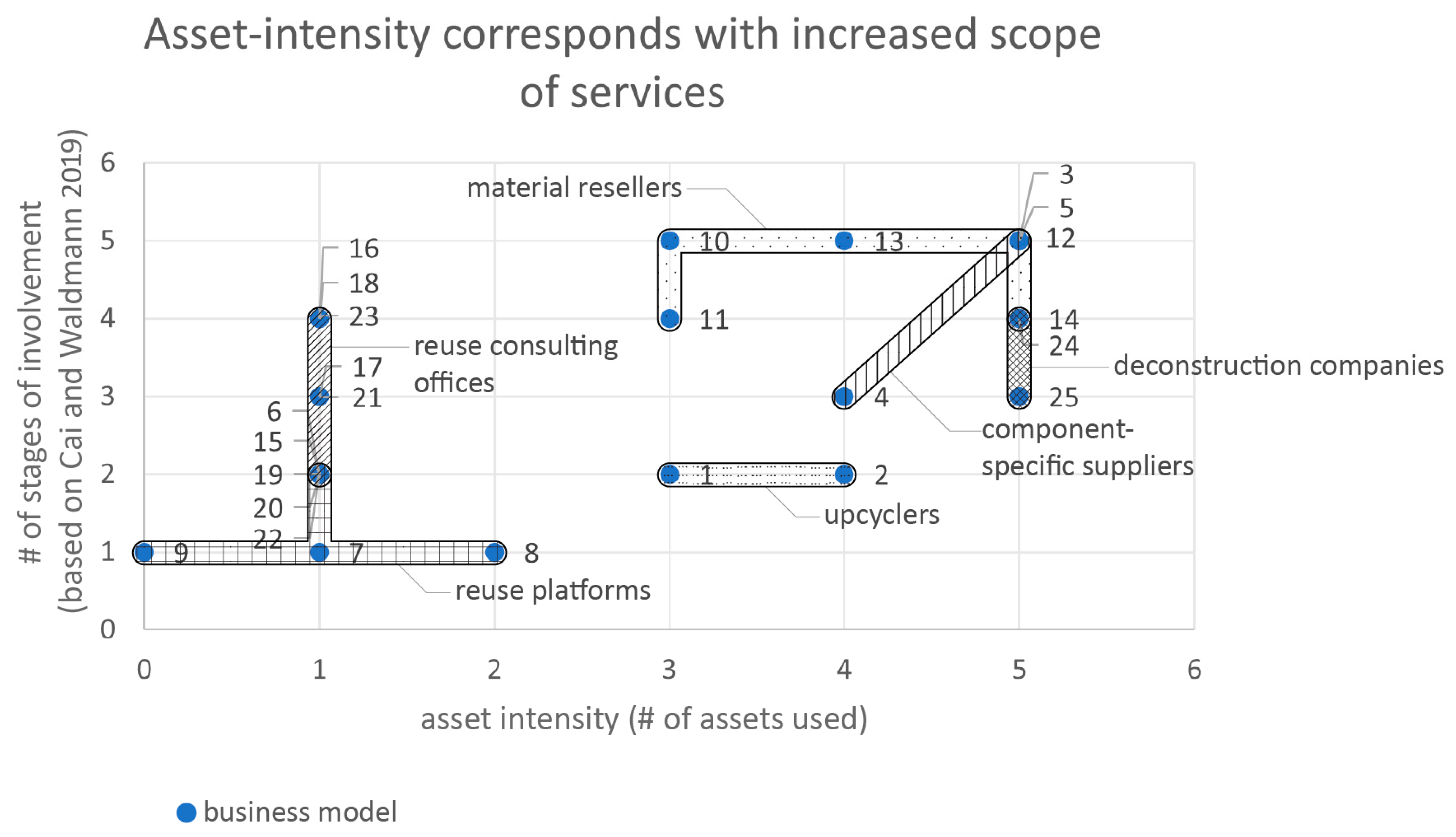 Sustainability 16 05425 g001