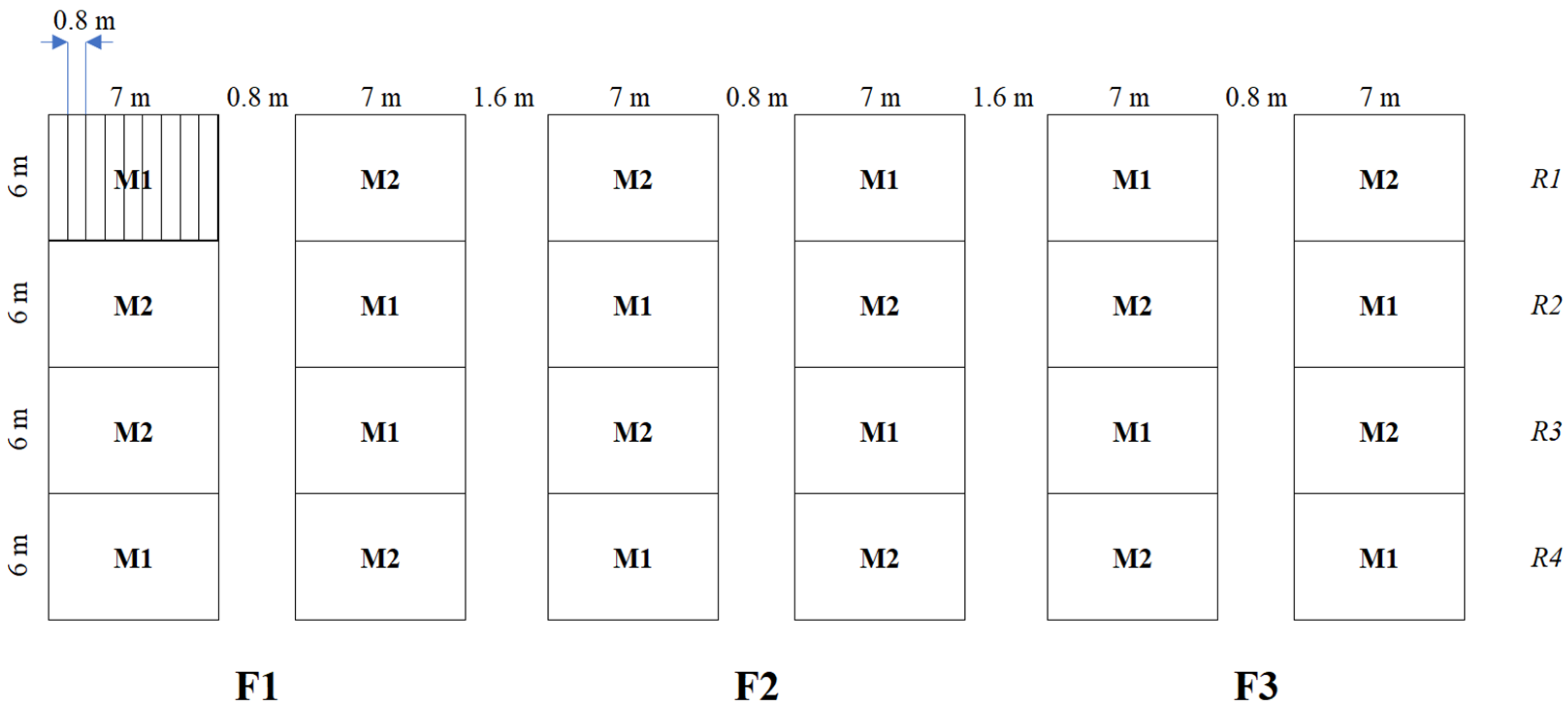 Sustainability 16 05428 g002