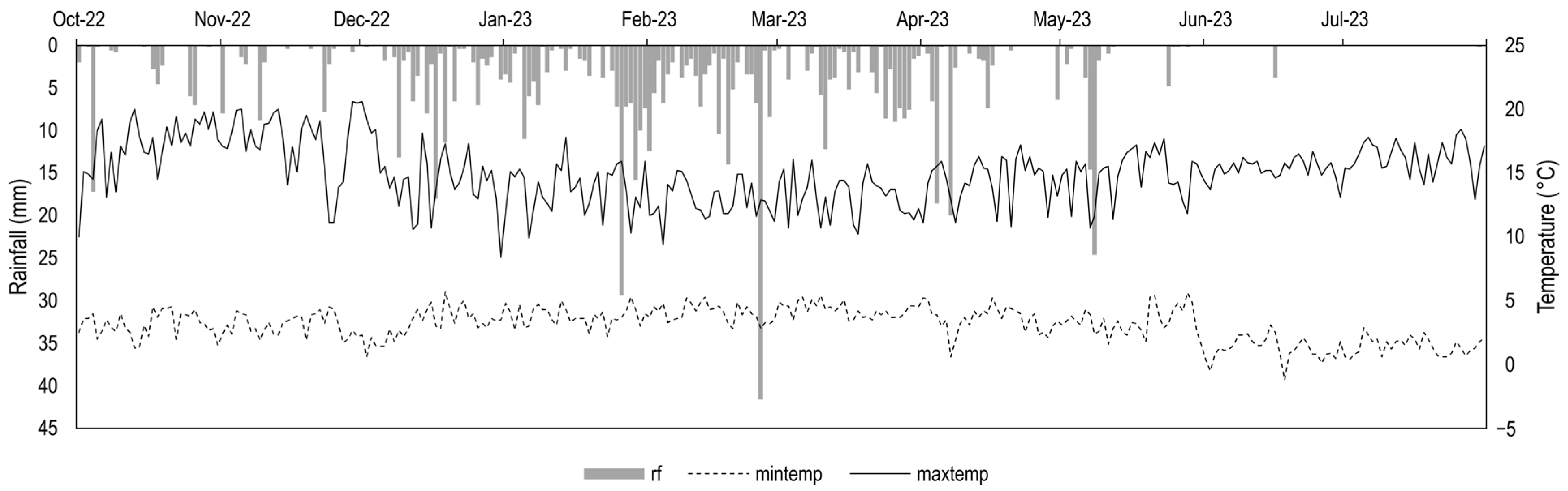 Sustainability 16 05428 g003