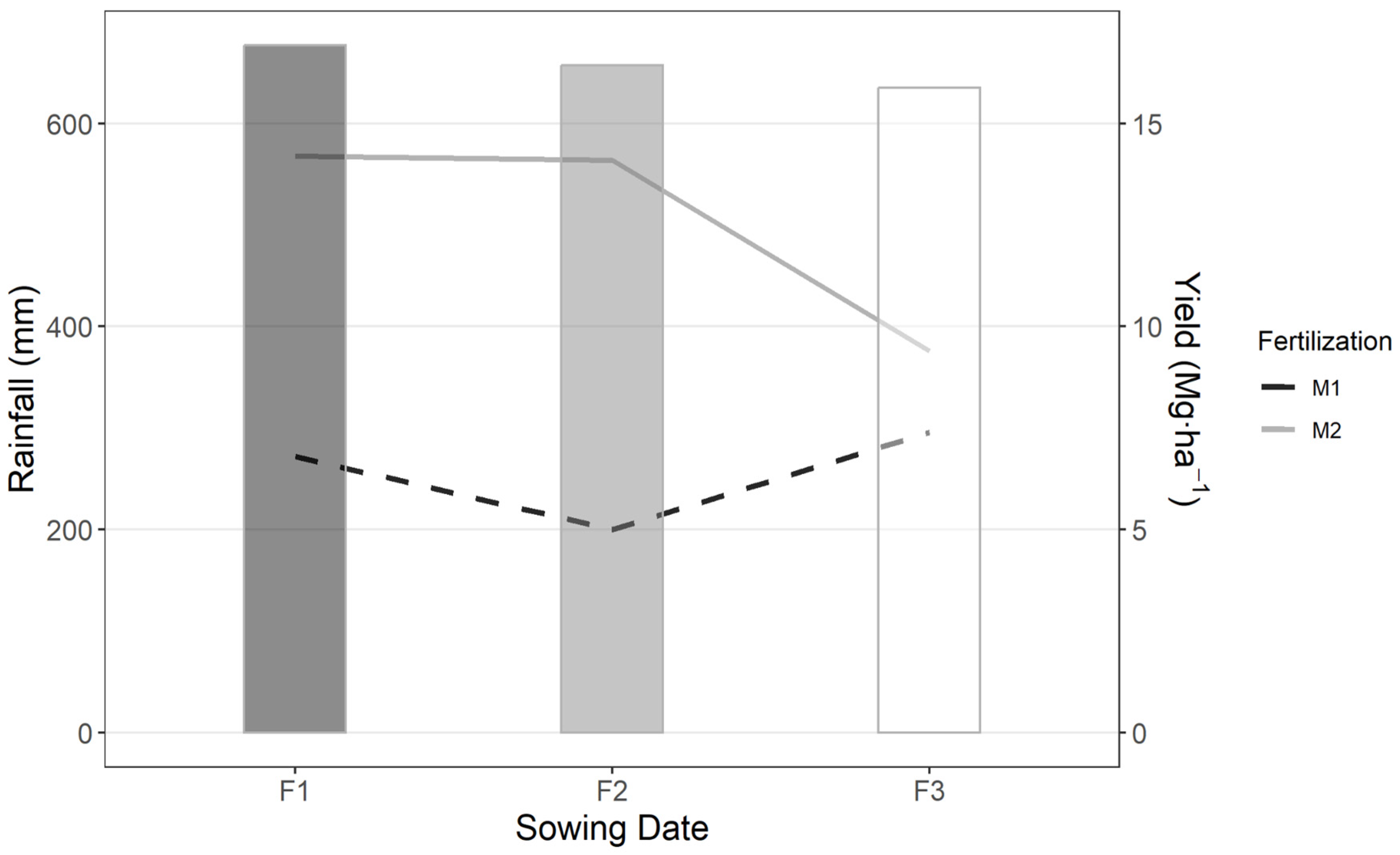 Sustainability 16 05428 g004