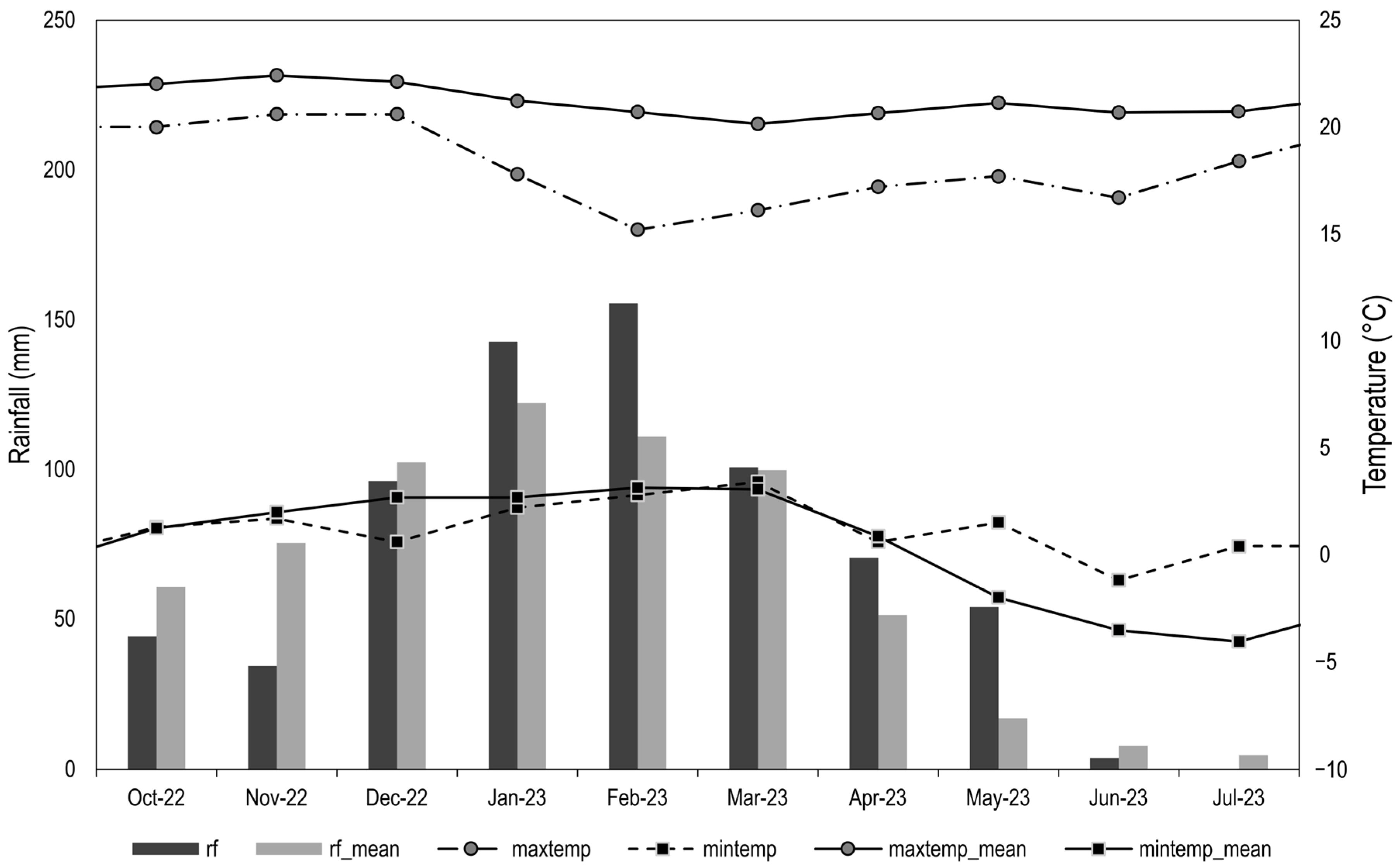 Sustainability 16 05428 g005