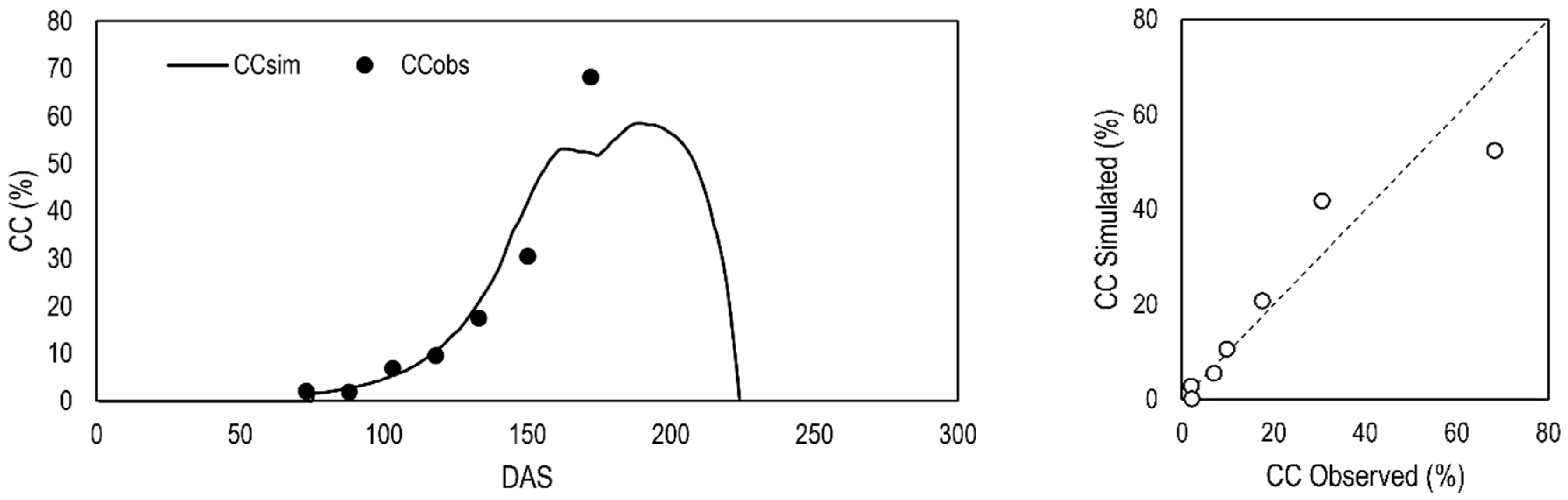 Sustainability 16 05428 g008