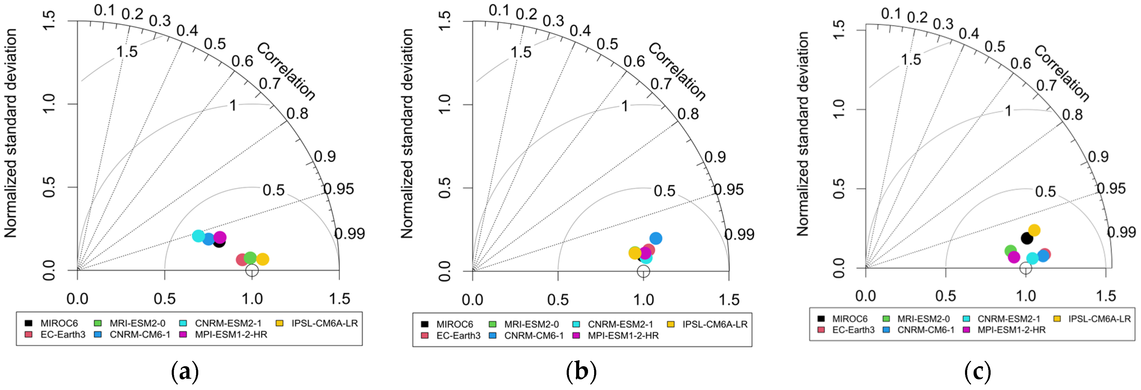 Sustainability 16 05428 g009