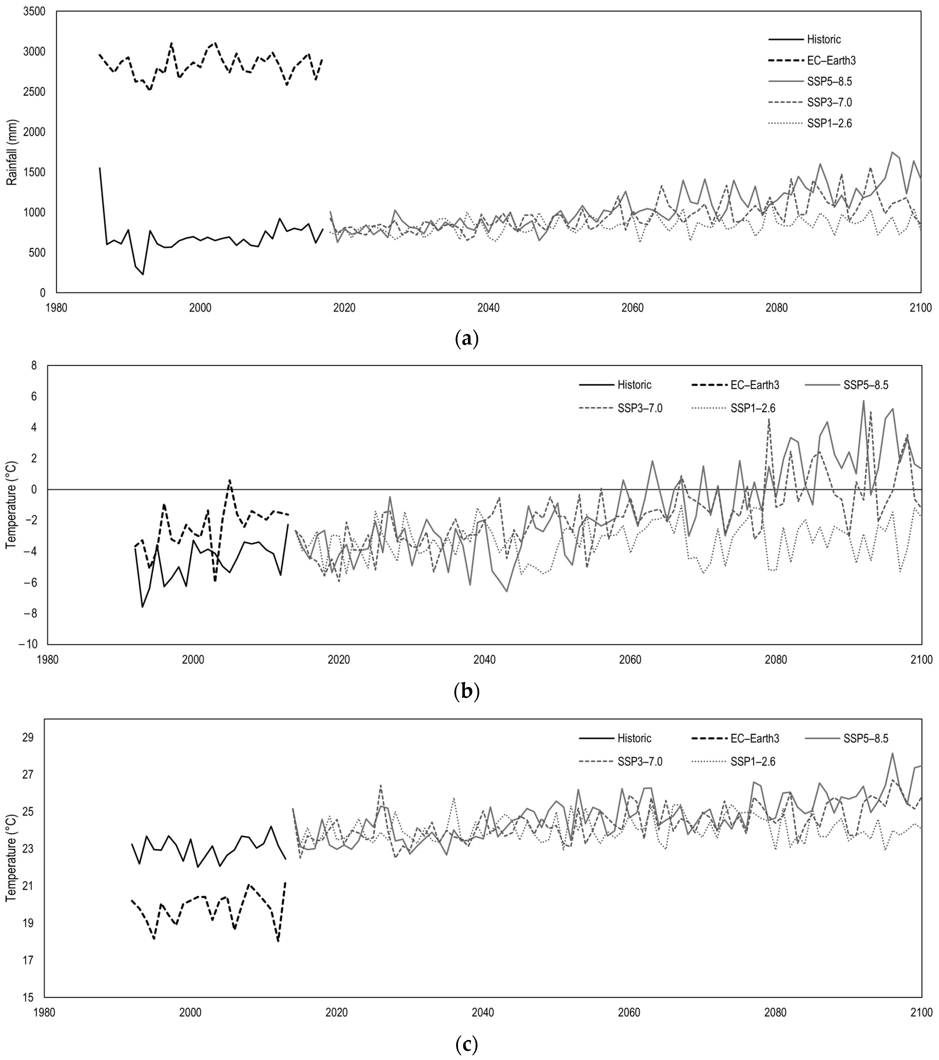 Sustainability 16 05428 g010