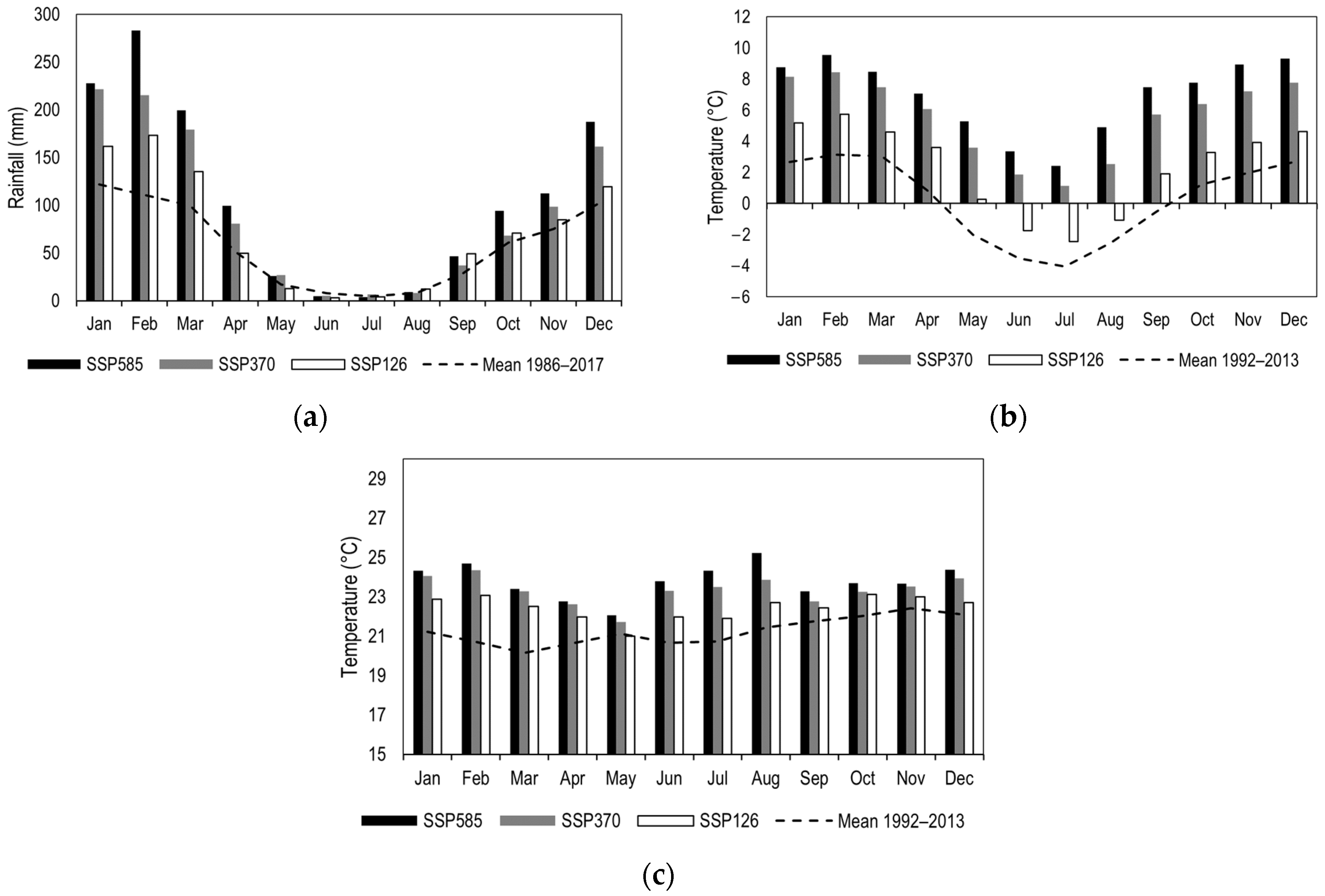 Sustainability 16 05428 g011