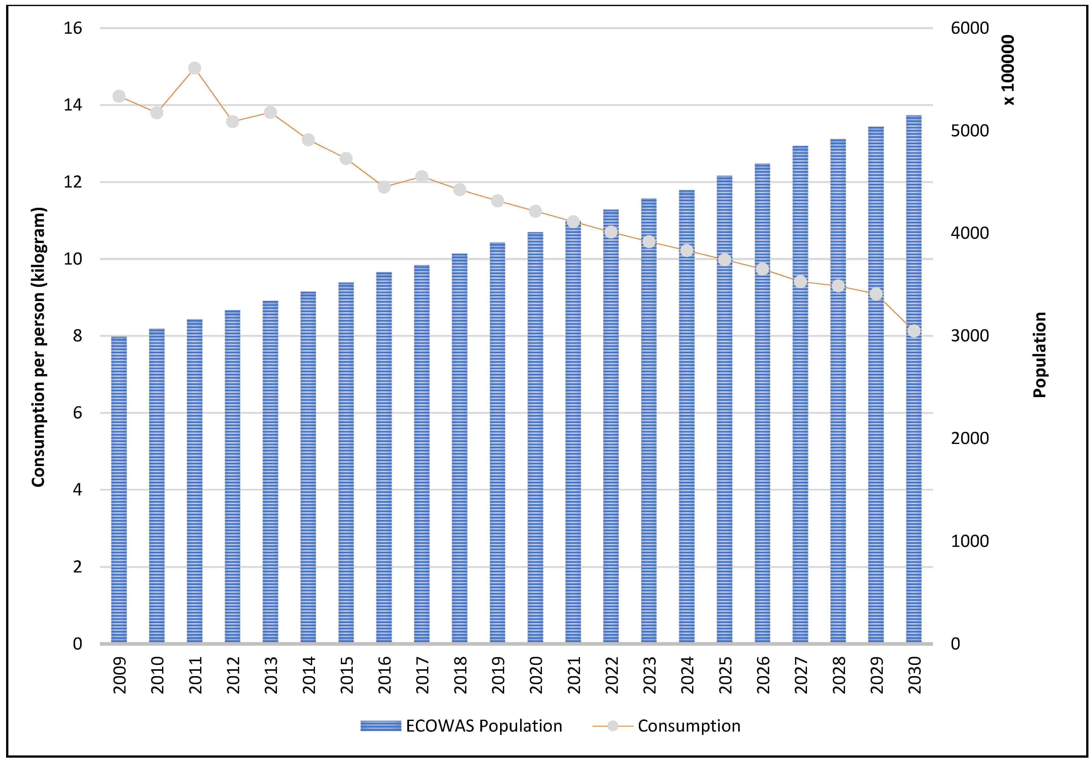 Sustainability 16 05429 g010
