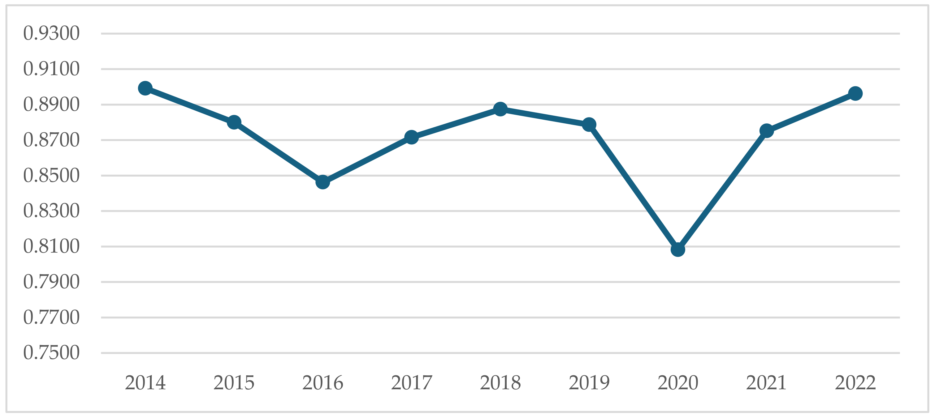 Sustainability 16 05436 g001