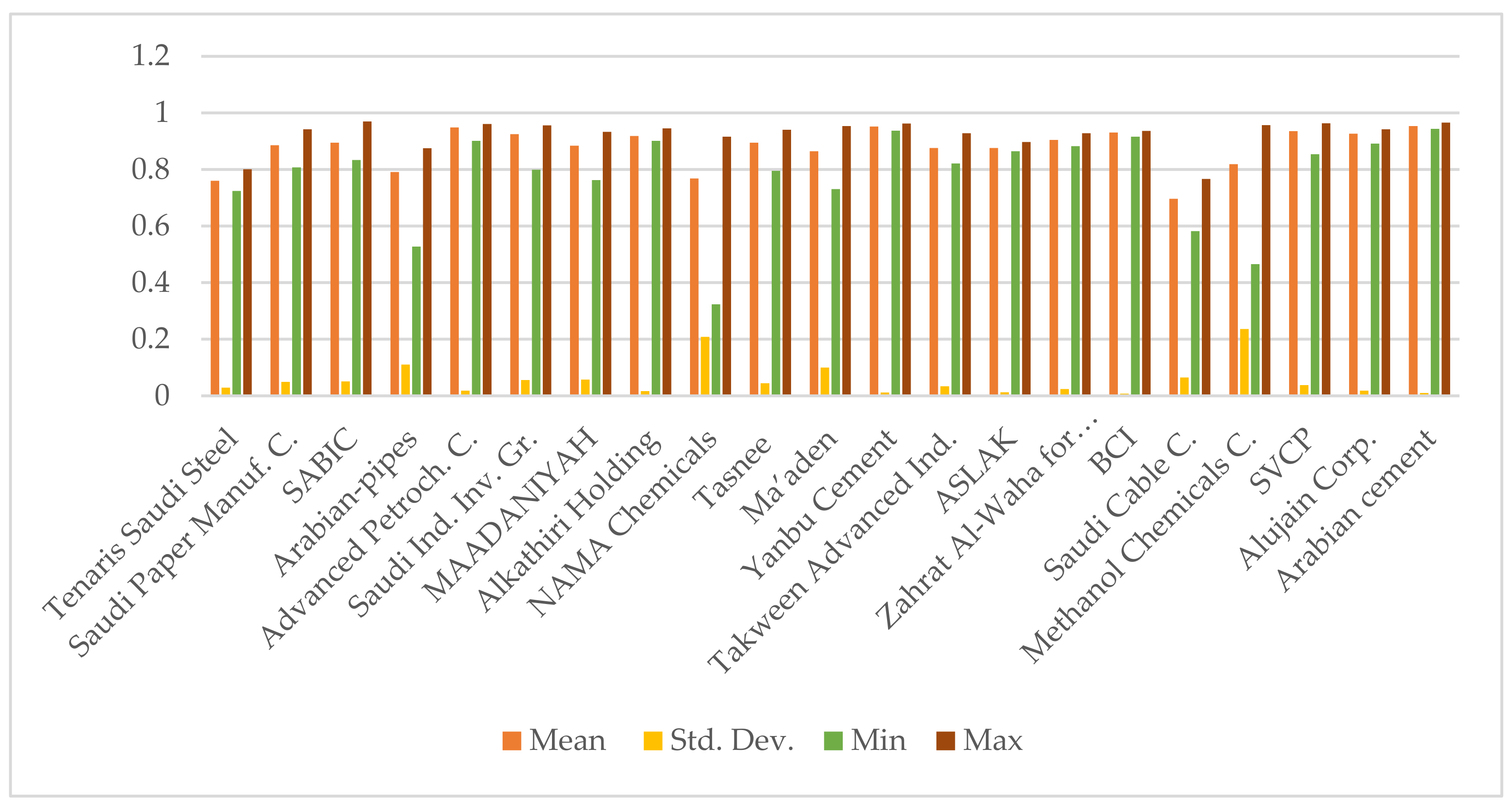 Sustainability 16 05436 g002