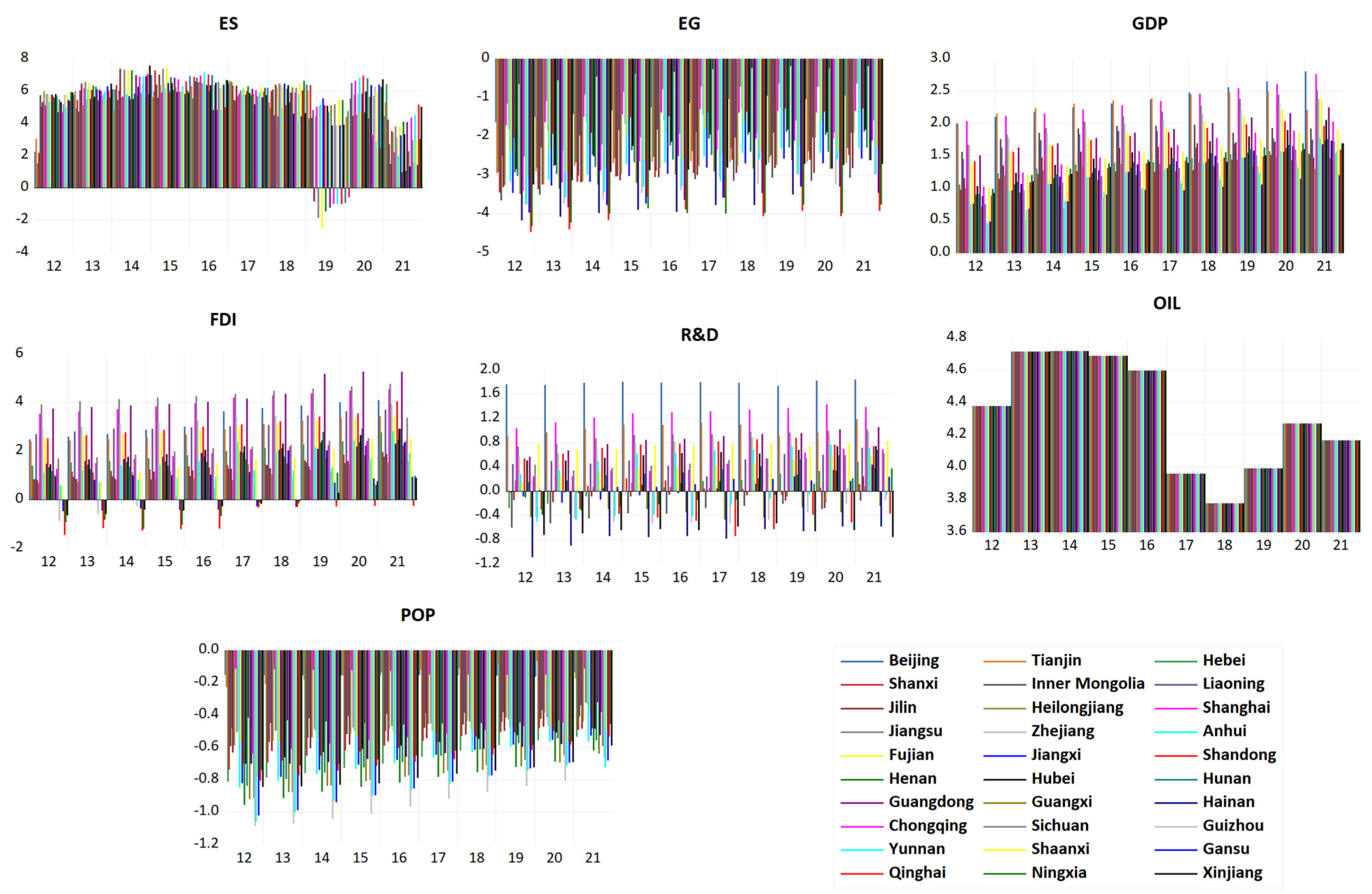 Sustainability 16 05437 g001