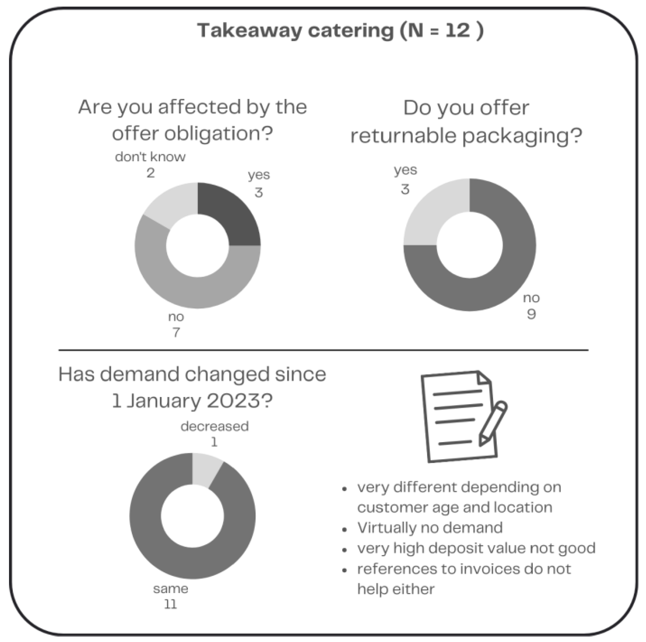 Sustainability 16 05439 g004