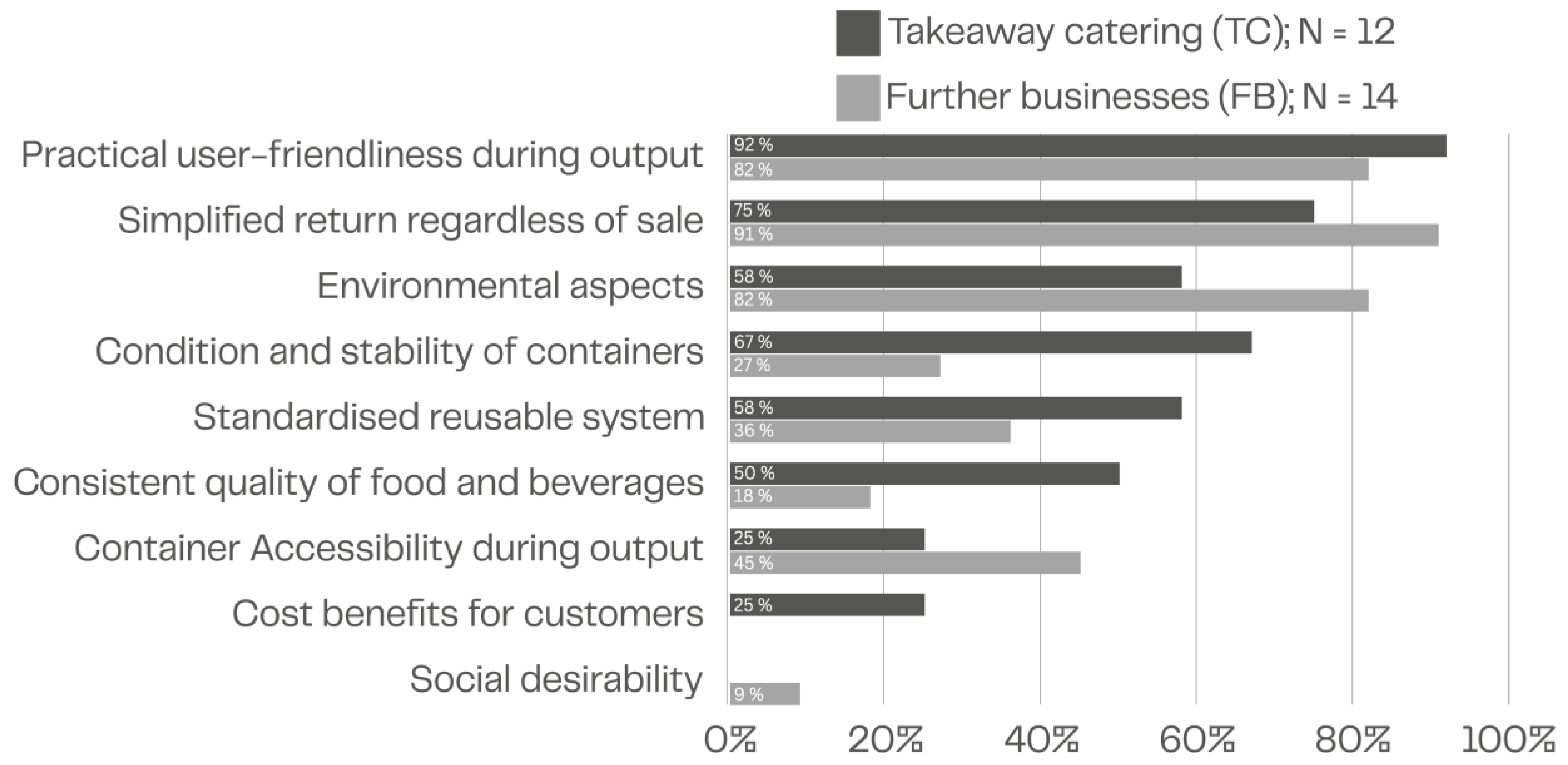 Sustainability 16 05439 g007