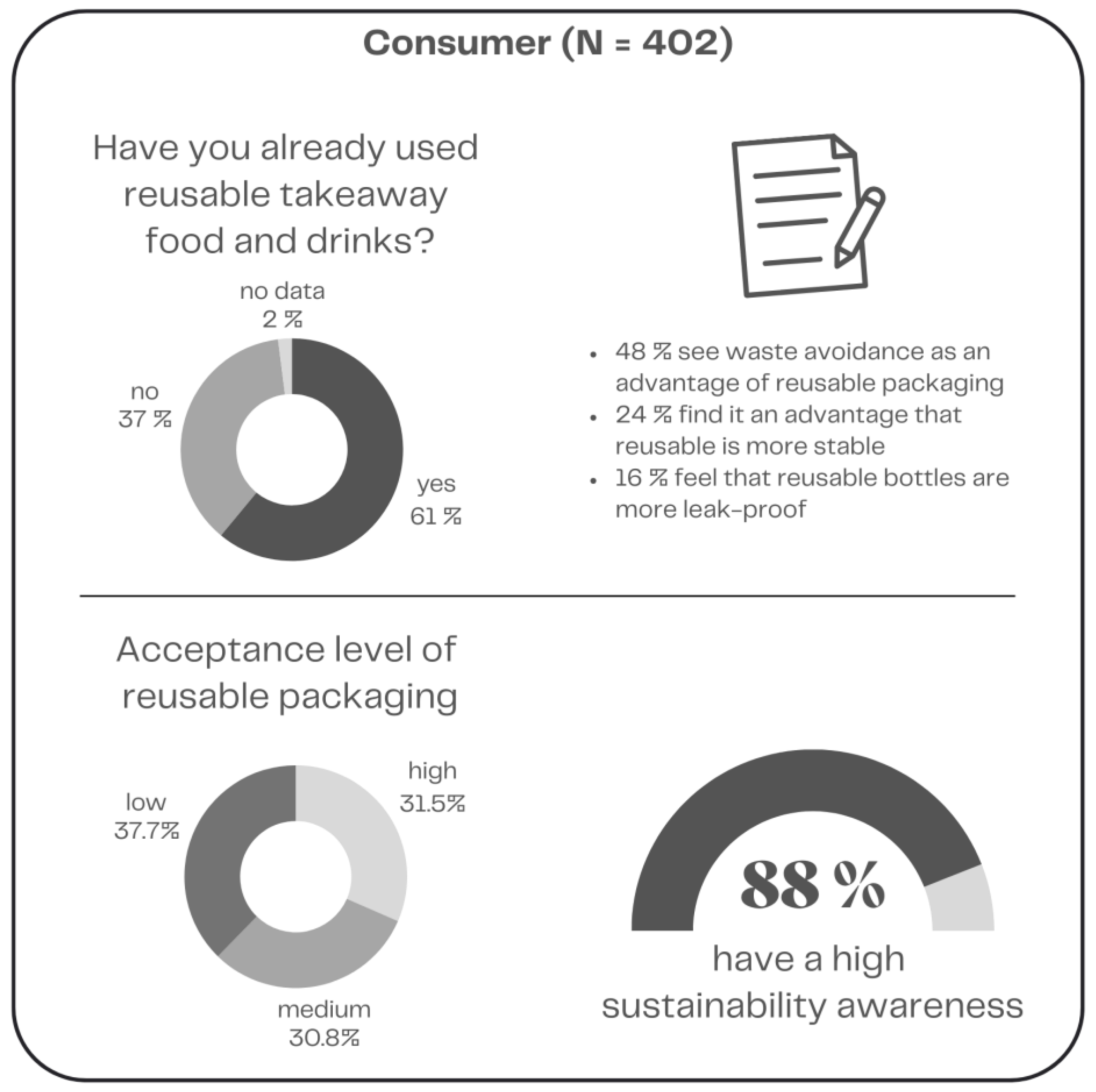 Sustainability 16 05439 g008