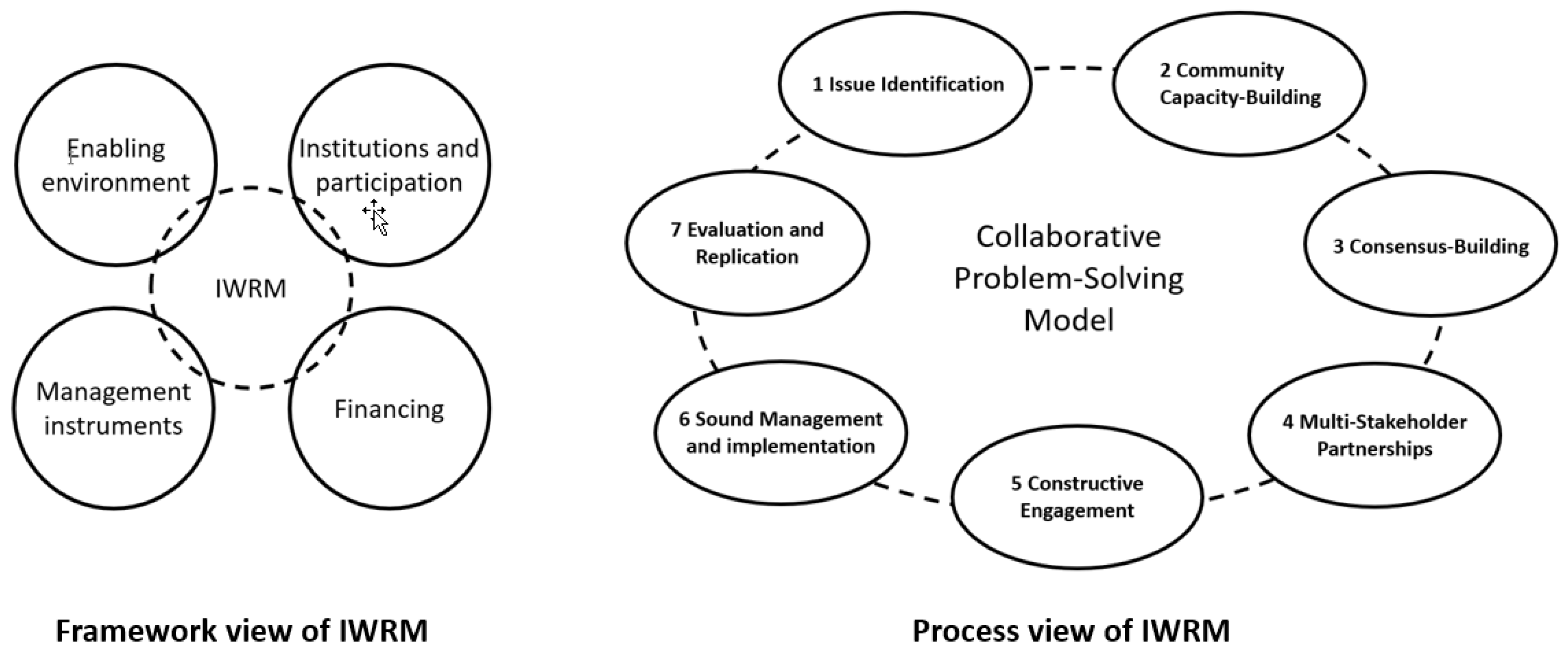 Sustainability 16 05441 g001