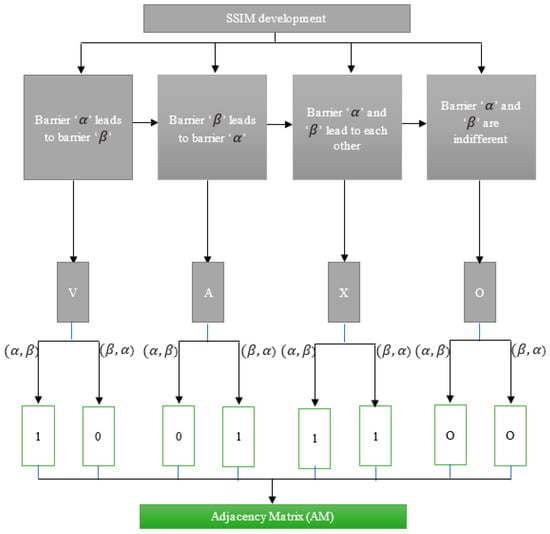 Sustainability 16 05442 g0a4