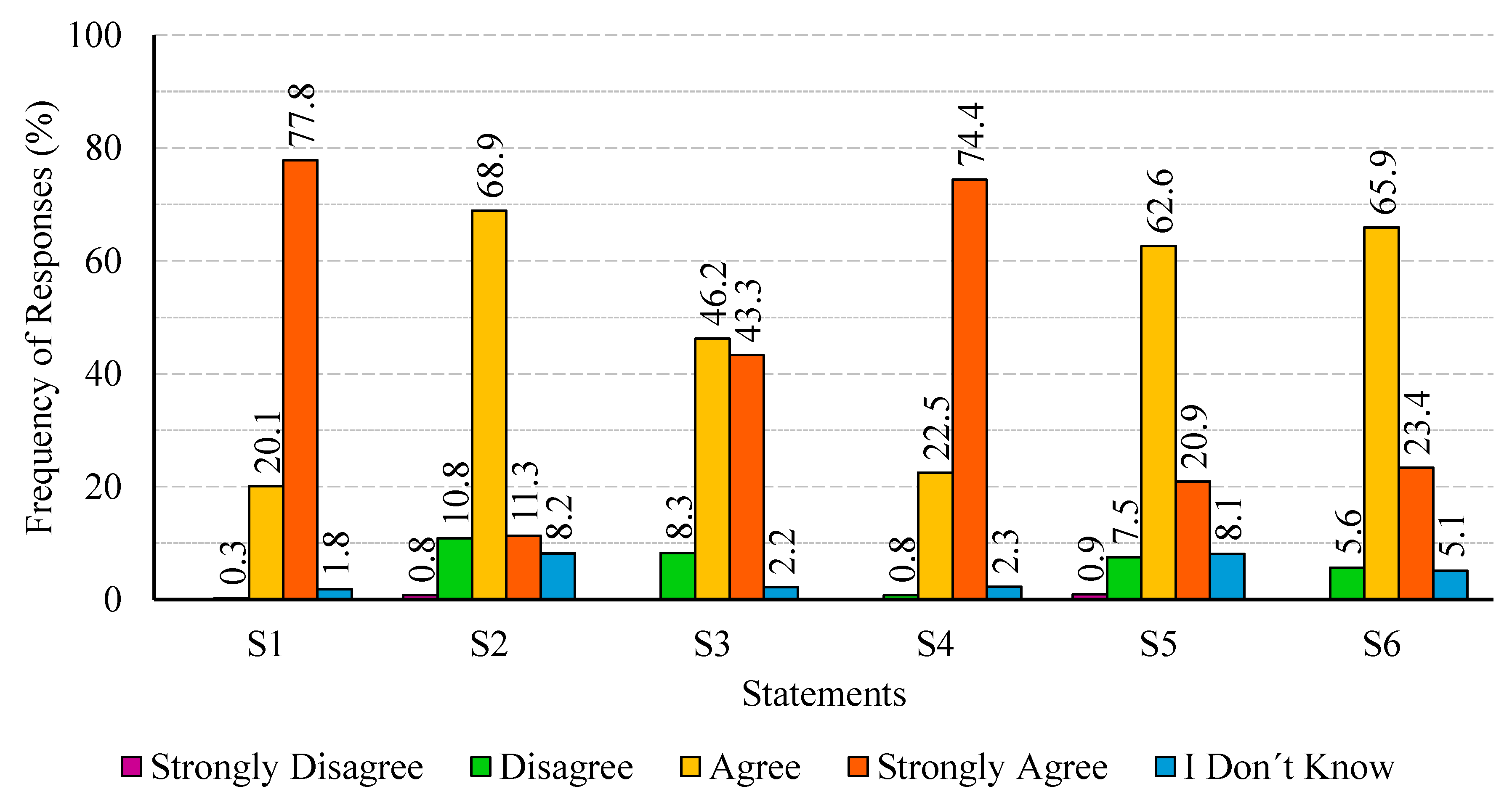 Sustainability 16 05444 g002