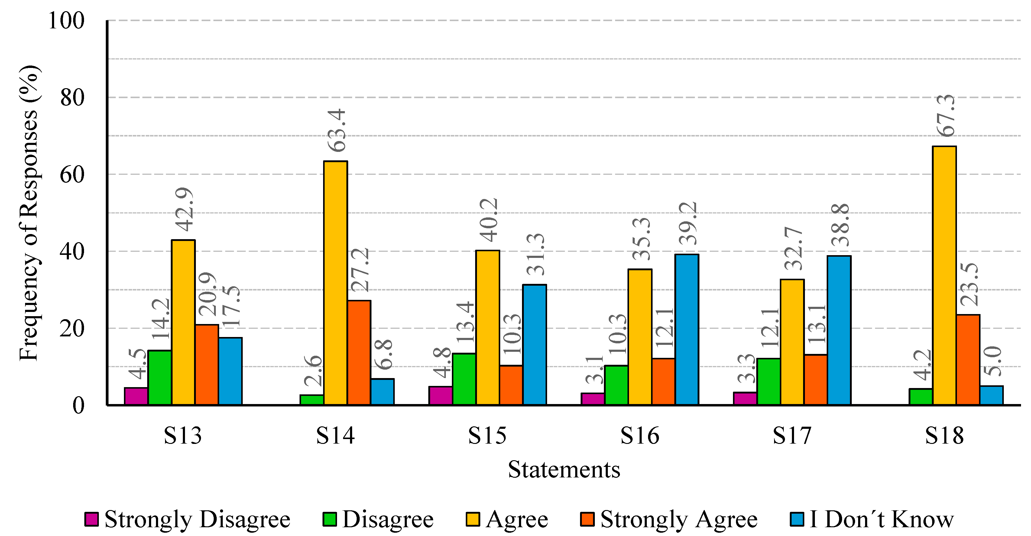Sustainability 16 05444 g004
