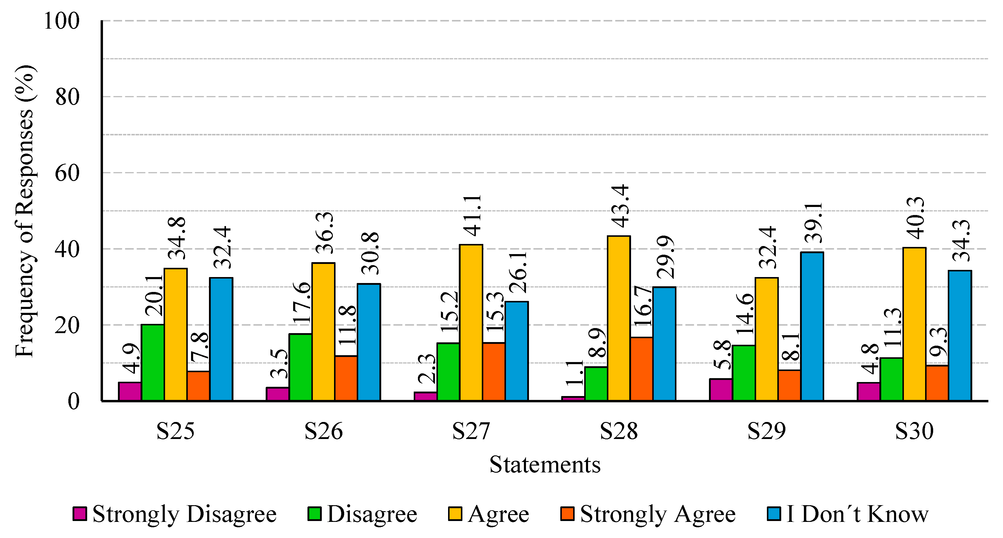 Sustainability 16 05444 g006