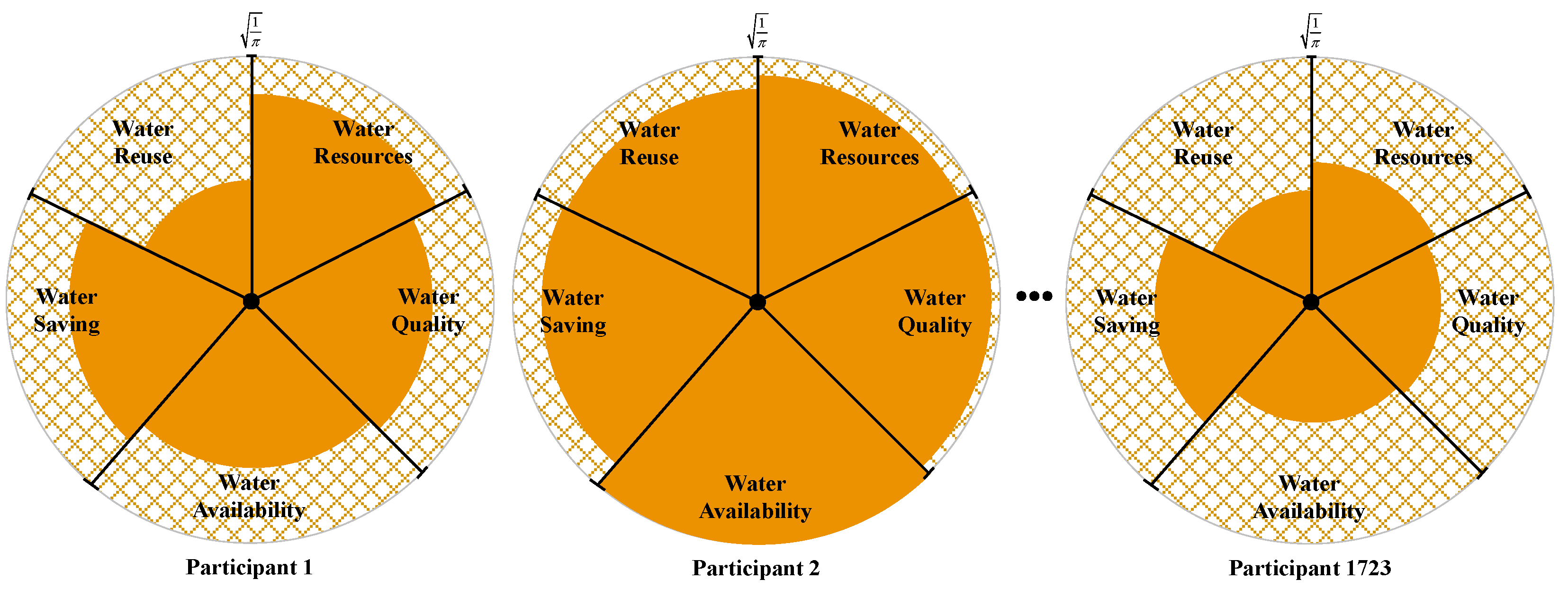 Sustainability 16 05444 g009
