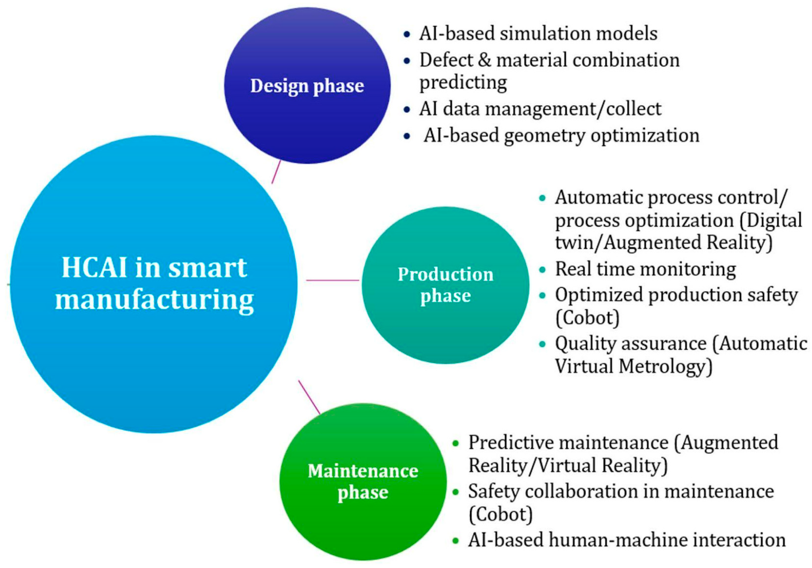 Sustainability 16 05448 g002