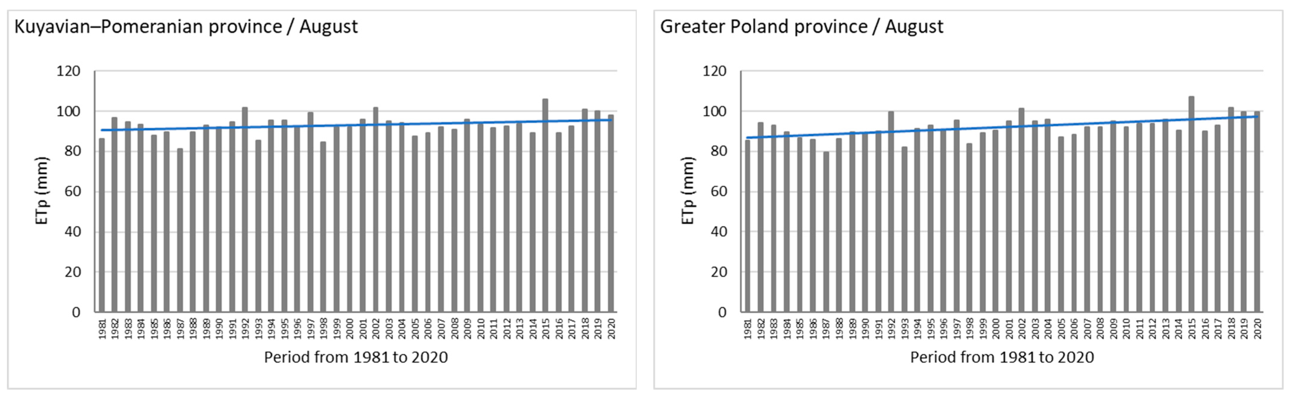 Sustainability 16 05451 g005a