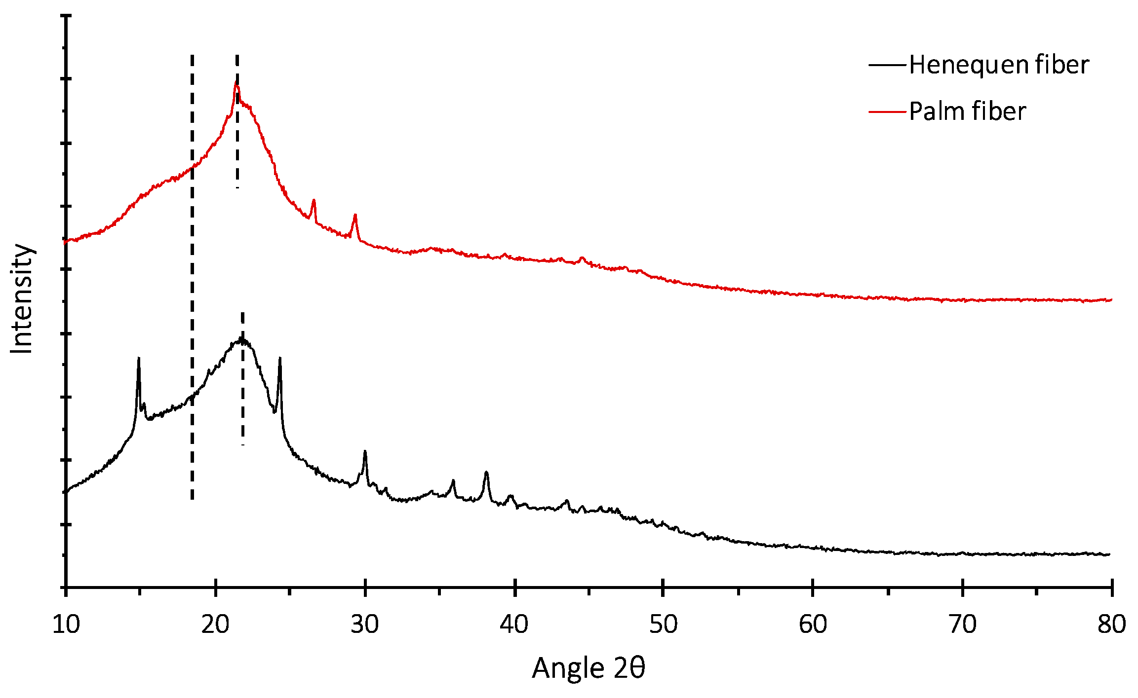 Sustainability 16 05455 g004
