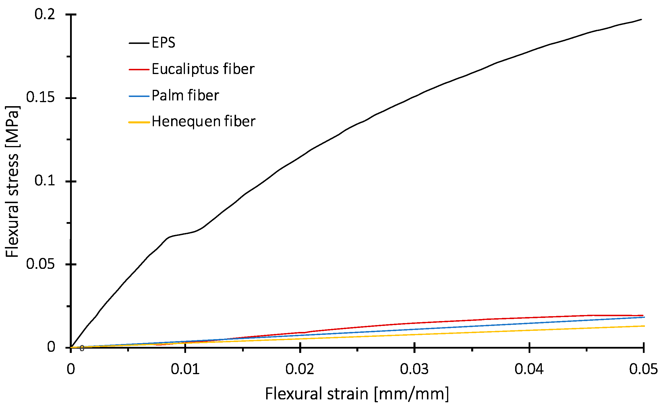 Sustainability 16 05455 g010