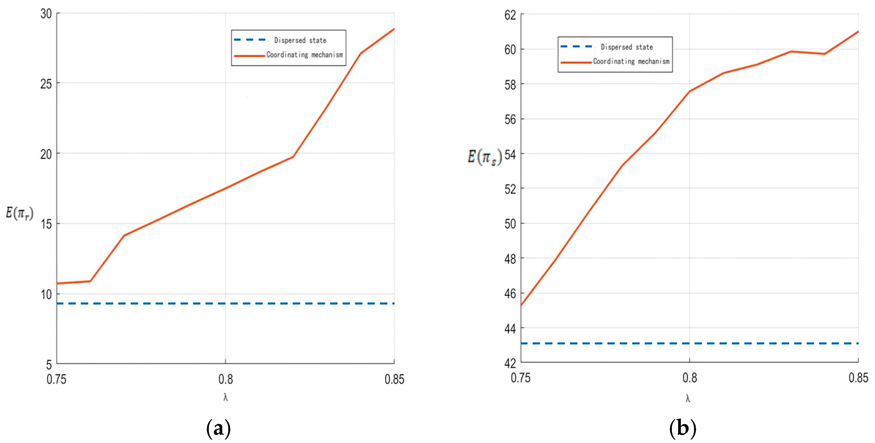 Sustainability 16 05460 g001