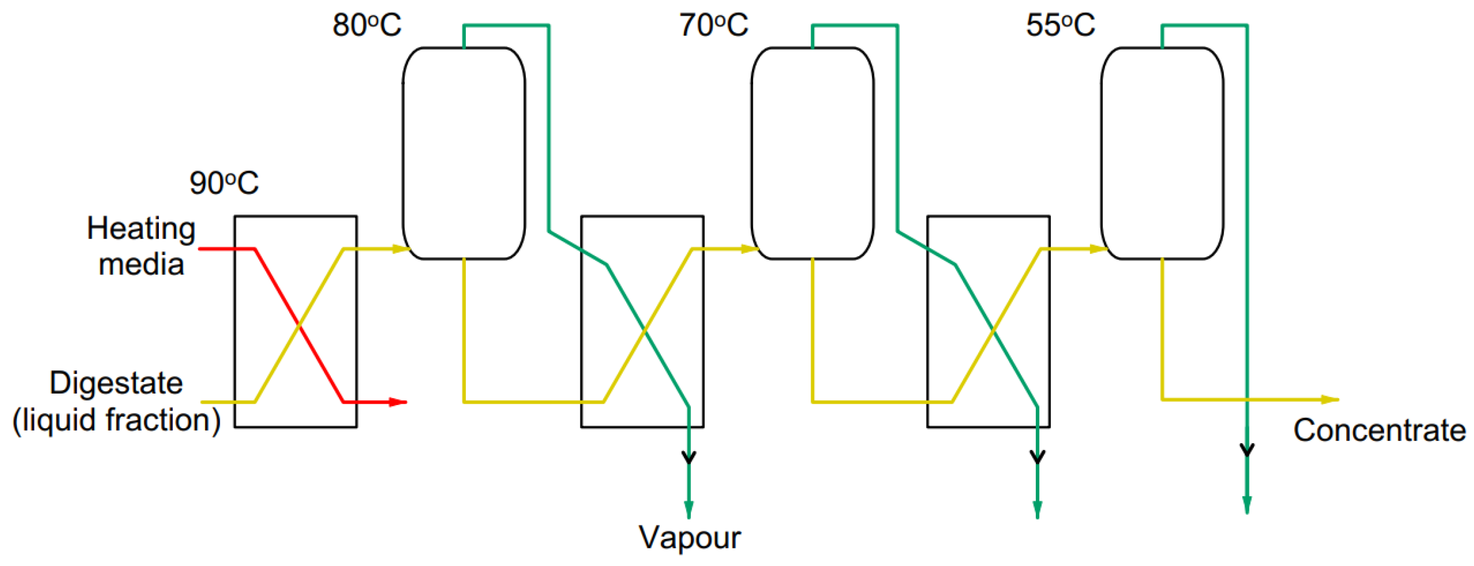 Sustainability 16 05461 g005