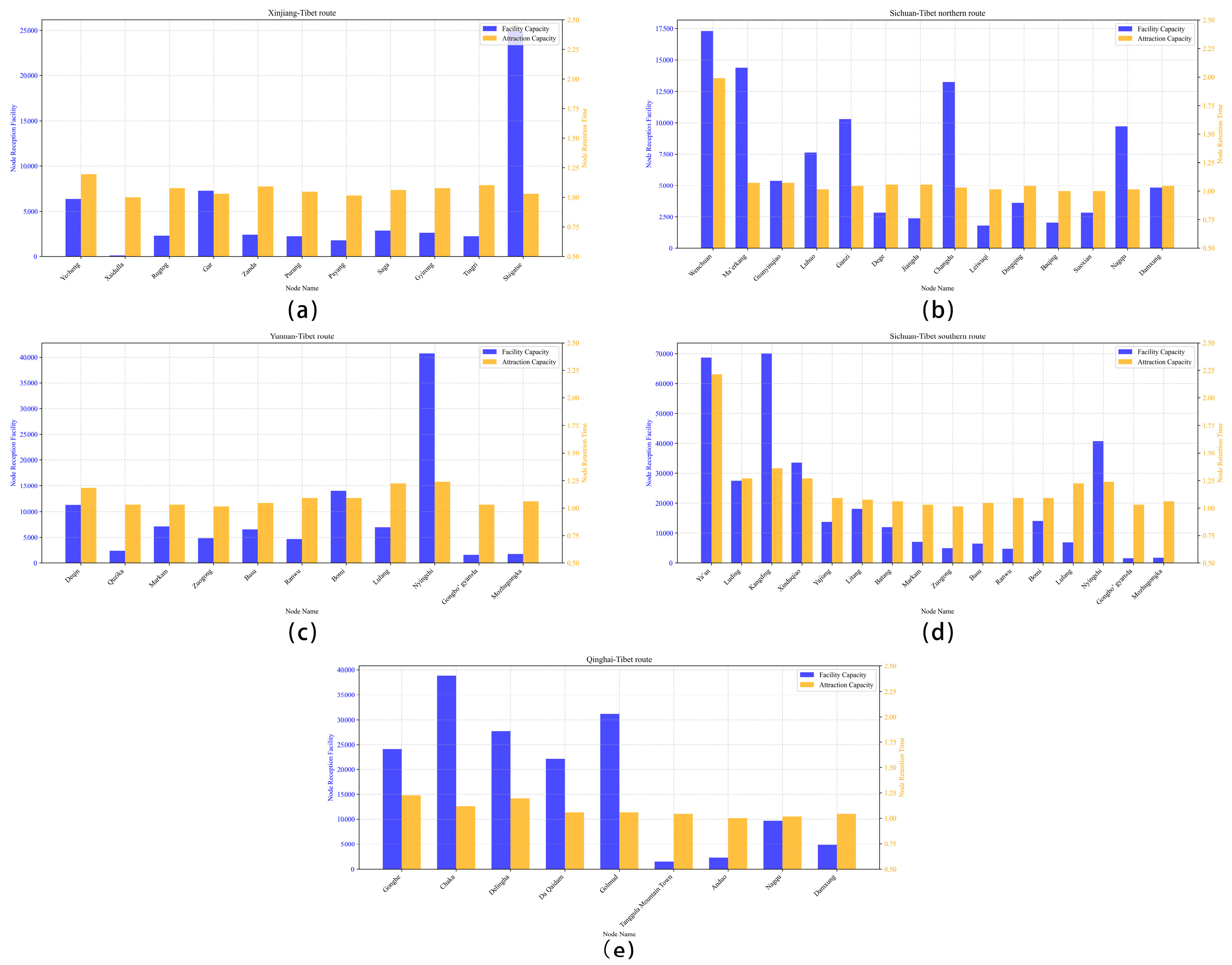 Sustainability 16 05466 g003