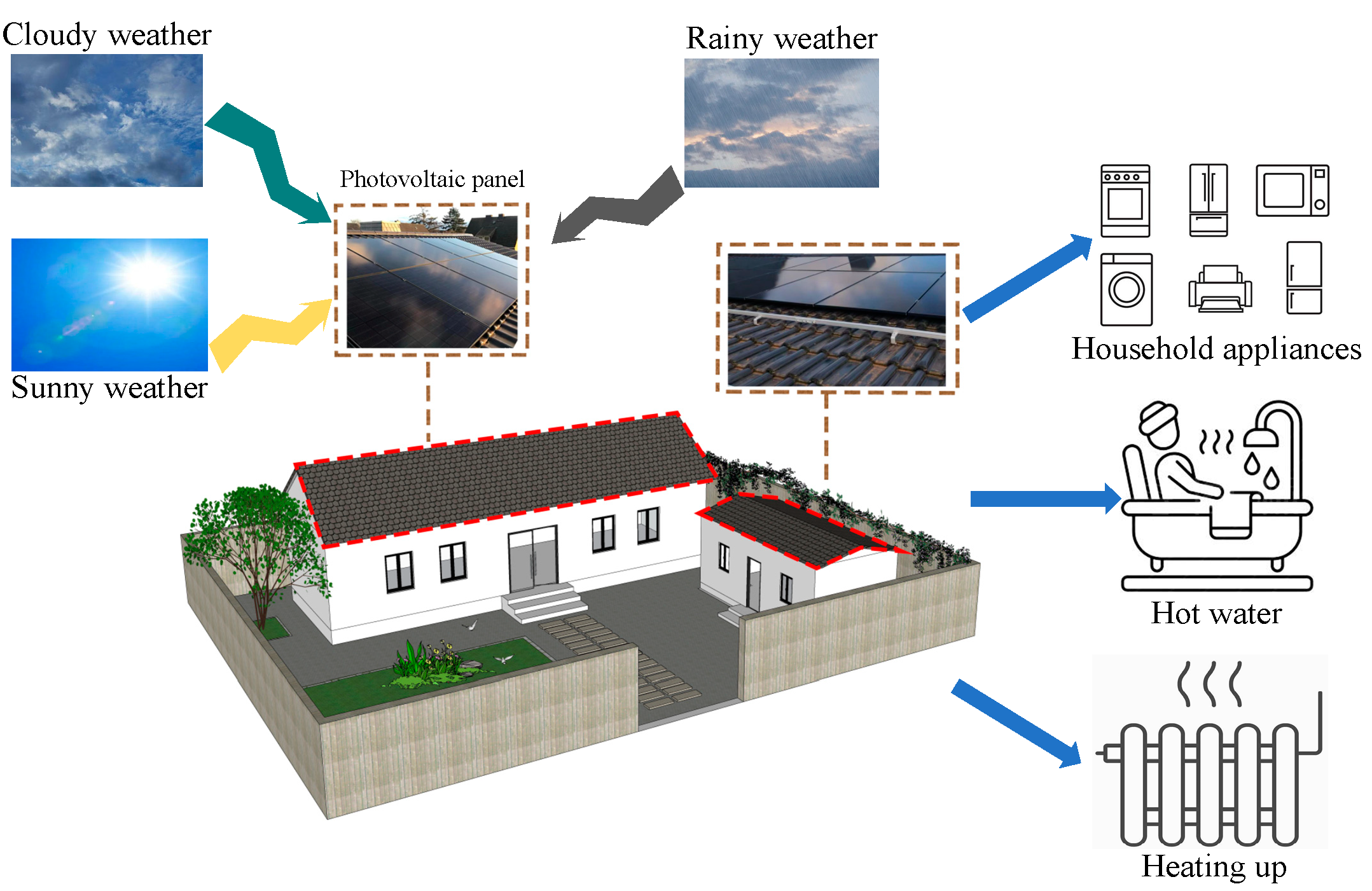 Sustainability 16 05467 g002